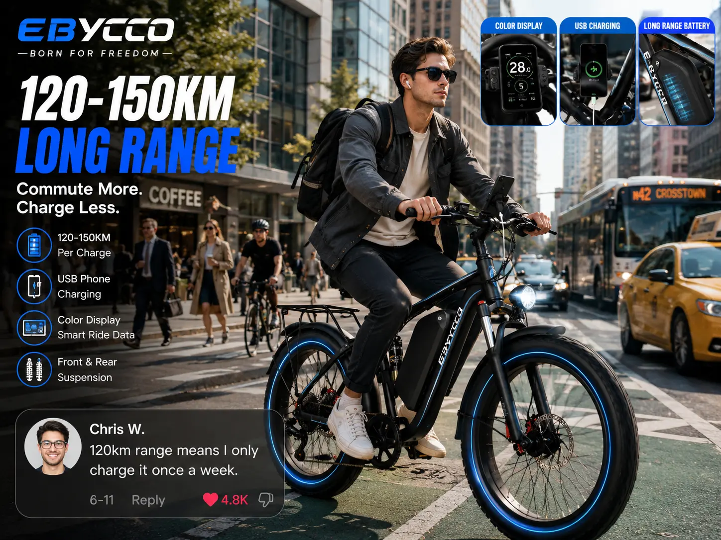 EBycco EB7PRO Peak 6000W  Dual  Motor Ebike for Adults Electric Tire Bike 52V 32AH, Max 40-45 MPH, 100 Miles Long Range, Hydraulic Disc Brake, 24"/26" Fat  Offroad Hunting E-Bike, Full Suspension Electric Bicycle,father'sdaygifts,campingessentials,camping
