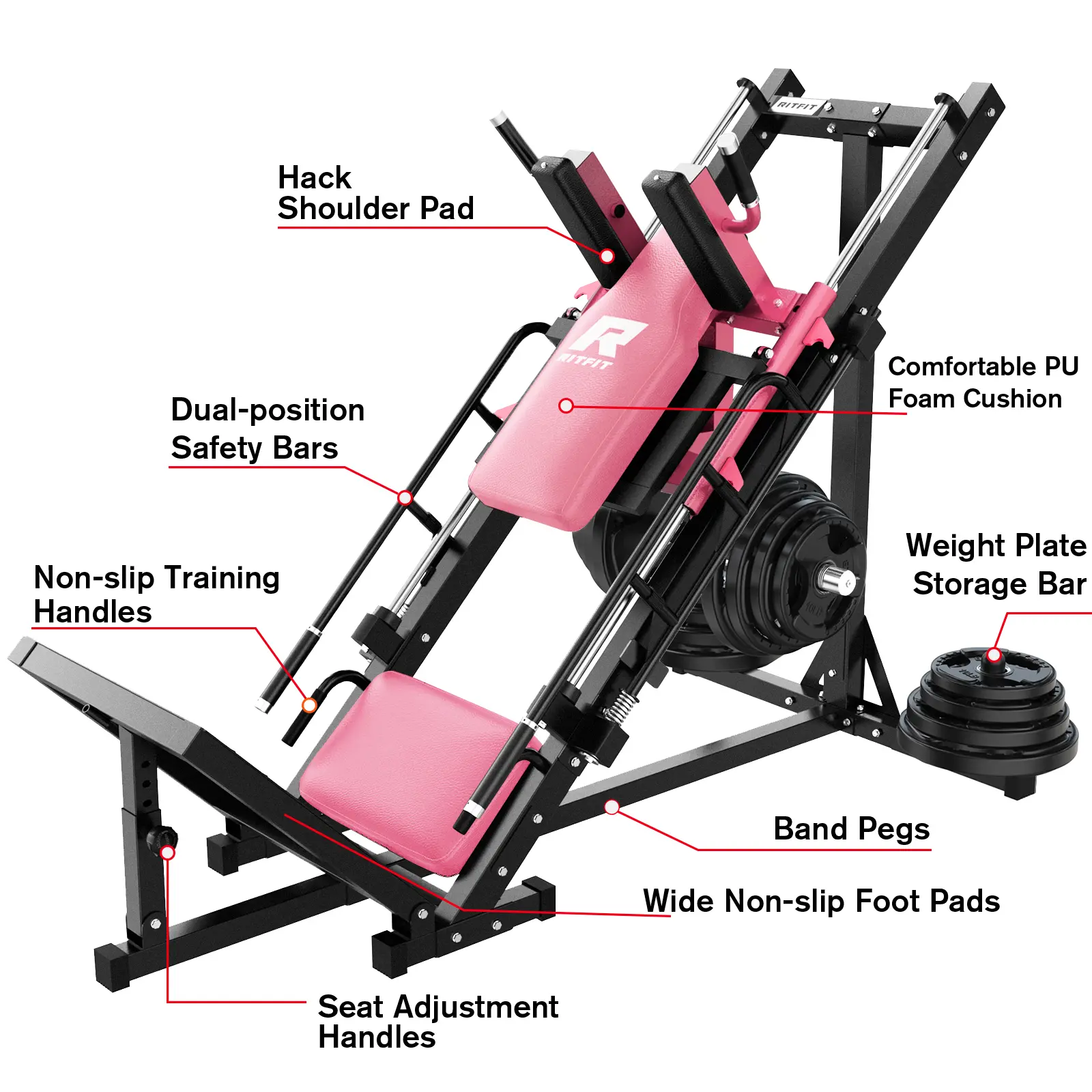 RITFIT BLP01 Pink Linear Bearing Leg Press Hack Squat Machine, Professional Adjustable Full Lower Body Fitness Trainer, Multifunctional Strength Training Equipment for Home Gym Use, At Home Gym Equipment,summerwins