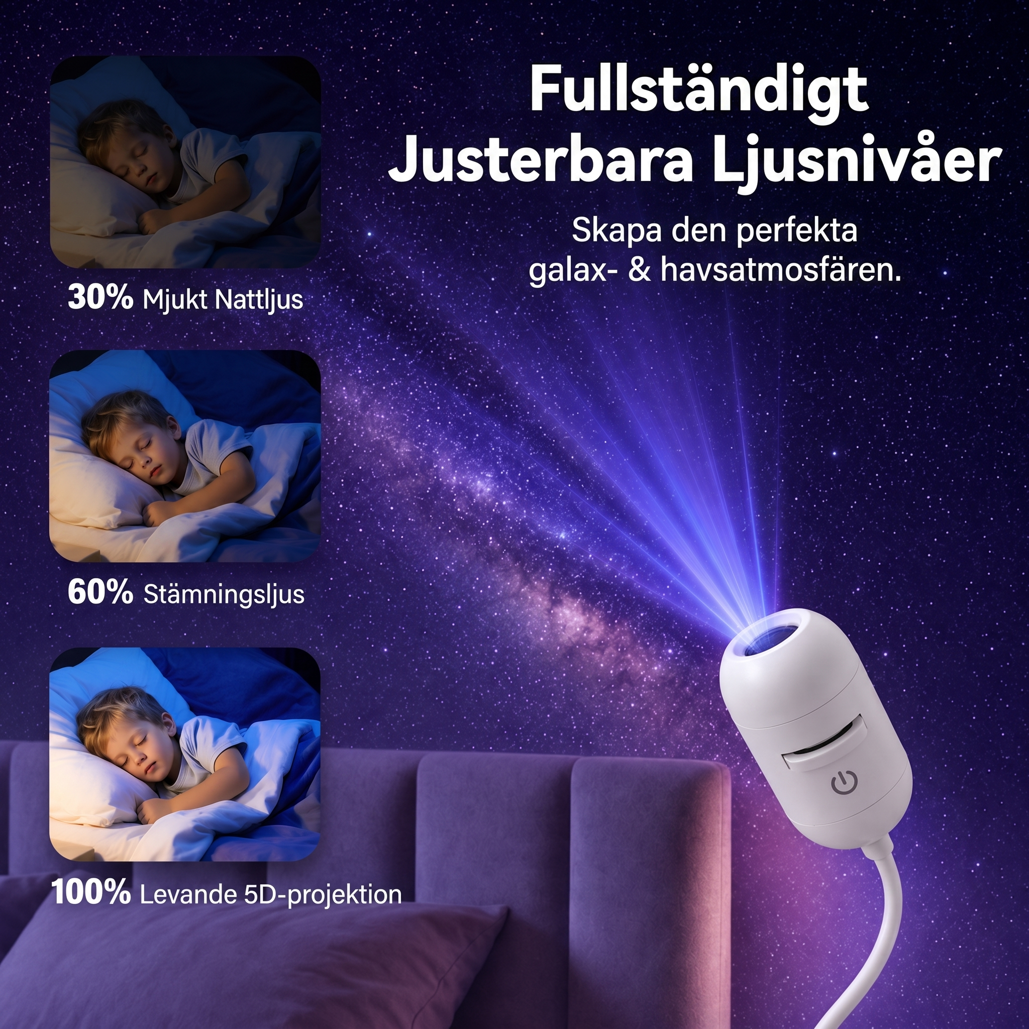 𝐒𝐂𝐍𝐃𝐑®🌌 𝗛𝗗 𝗦𝗺𝗮𝗿𝘁 𝗗𝘆𝗻𝗮𝗺𝗶𝘀𝗸 𝟱𝗗 𝗜𝗺𝗺𝗲𝗿𝘀𝗶𝘃 𝗛𝗼𝗹𝗼𝗴𝗿𝗮𝗳𝗶𝘀𝗸 𝗣𝗿𝗼𝗷𝗲𝗸𝘁𝗼𝗿𝗹𝗮𝗺𝗽𝗮✨