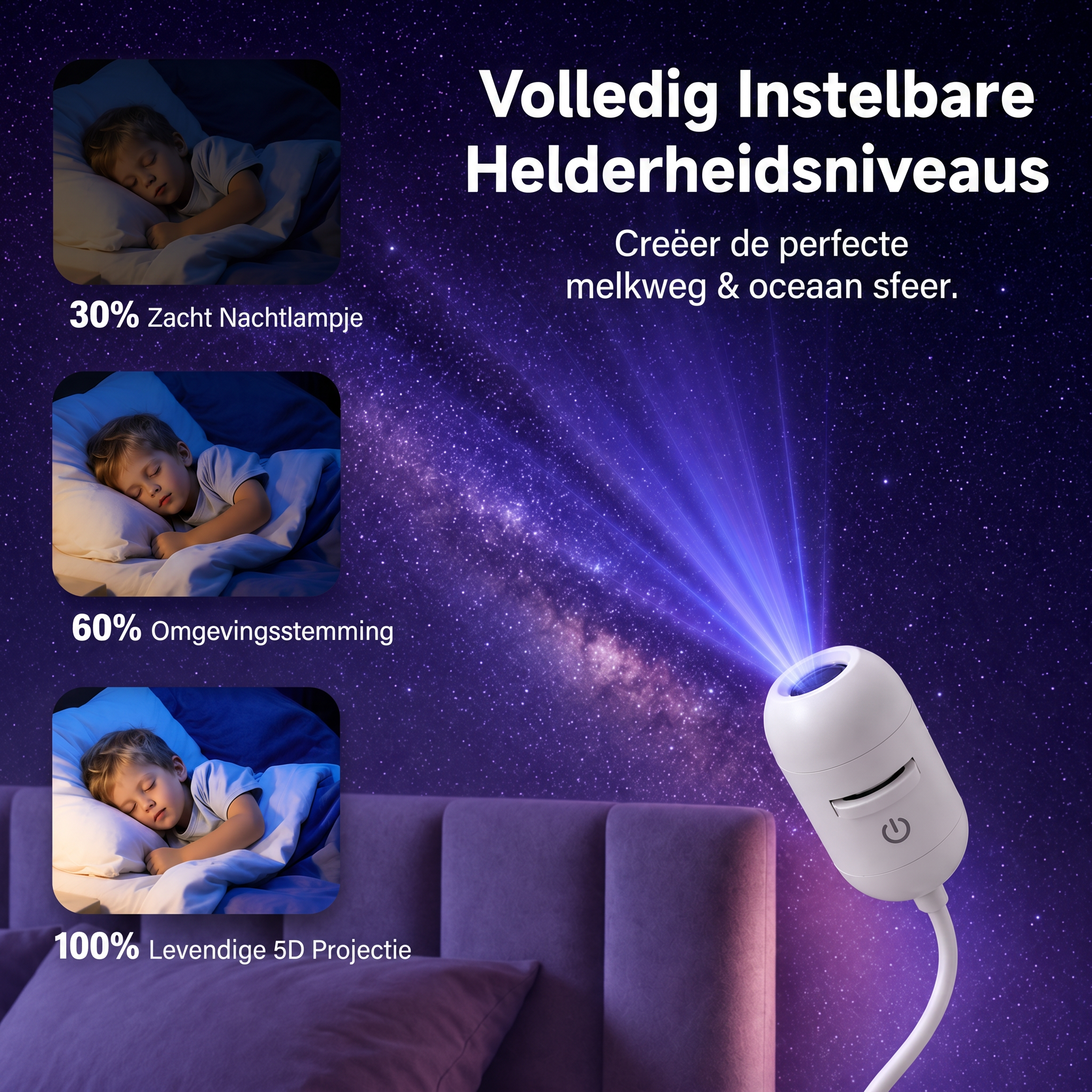 𝐒𝐂𝐍𝐃𝐑® ✨ 𝐍𝐞𝐱𝐭-𝐠𝐞𝐧 𝐔𝐥𝐭𝐫𝐚 𝐇𝐃 𝐒𝐦𝐚𝐫𝐭 𝐃𝐲𝐧𝐚𝐦𝐢𝐜 𝟓𝐃 𝐌𝐞𝐞𝐬𝐥𝐞𝐩𝐞𝐧𝐝𝐞 𝐡𝐨𝐥𝐨𝐠𝐫𝐚𝐟𝐢𝐬𝐜𝐡𝐞 𝐩𝐫𝐨𝐣𝐞𝐜𝐭𝐢𝐞𝐥𝐚𝐦𝐩🌈
