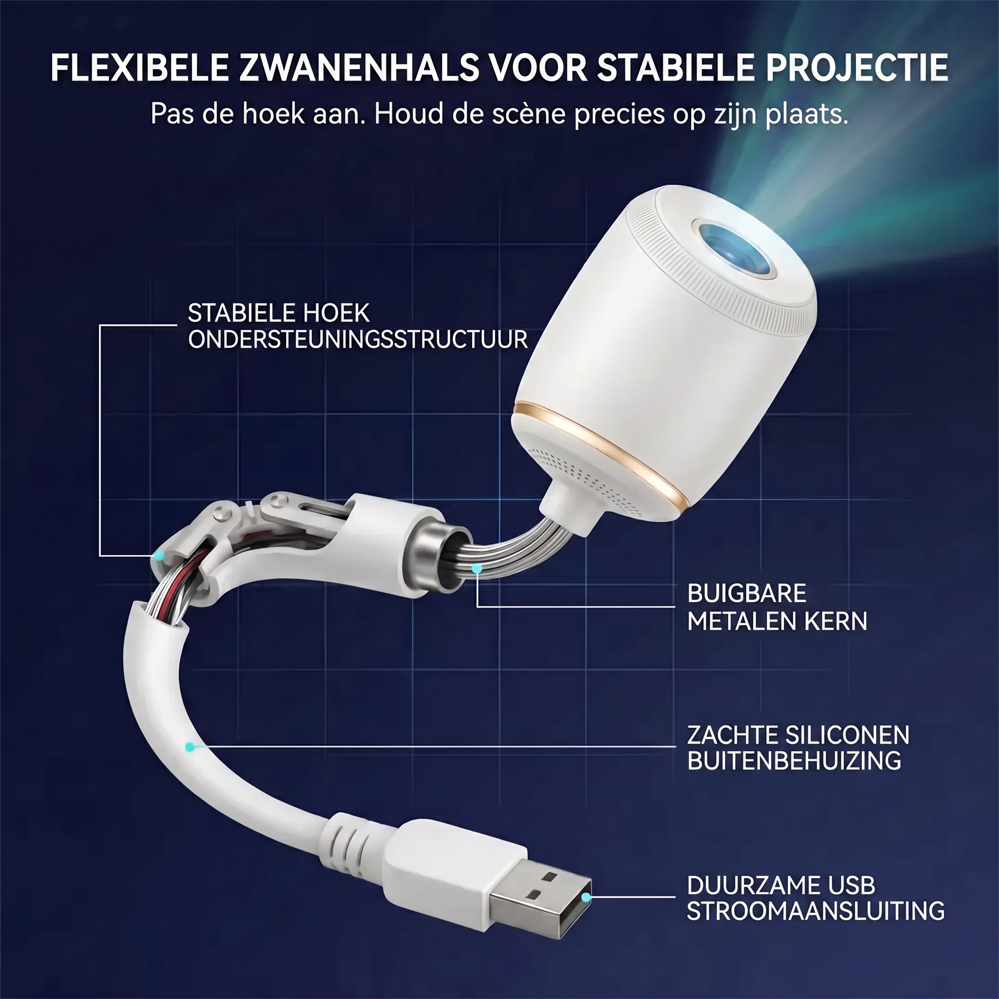 𝐒𝐂𝐍𝐃𝐑® ✨ 𝐍𝐞𝐱𝐭-𝐠𝐞𝐧 𝐔𝐥𝐭𝐫𝐚 𝐇𝐃 𝐒𝐦𝐚𝐫𝐭 𝐃𝐲𝐧𝐚𝐦𝐢𝐜 𝟓𝐃 𝐌𝐞𝐞𝐬𝐥𝐞𝐩𝐞𝐧𝐝𝐞 𝐡𝐨𝐥𝐨𝐠𝐫𝐚𝐟𝐢𝐬𝐜𝐡𝐞 𝐩𝐫𝐨𝐣𝐞𝐜𝐭𝐢𝐞𝐥𝐚𝐦𝐩🌈