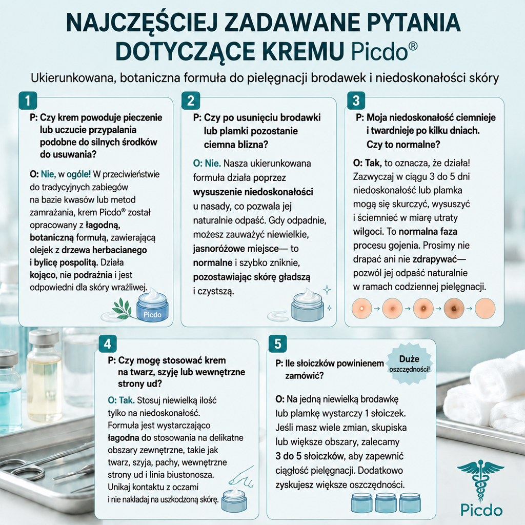  𝐏𝐢𝐜𝐝𝐨® 7-𝐃𝐧𝐢𝐨𝐰𝐲 𝐊𝐫𝐞𝐦 𝐝𝐨 𝐔𝐬𝐮𝐰𝐚𝐧𝐢𝐚 𝐁𝐫𝐨𝐝𝐚𝐰𝐞𝐤 𝐢 𝐍𝐢𝐞𝐝𝐨𝐬𝐤𝐨𝐧𝐚𝐥𝐨ś𝐜𝐢 𝐒𝐤ó𝐫𝐲🩵 (𝑭𝒐𝒓𝒎𝒖ł𝒂 𝑩𝒆𝒛 𝑩ó𝒍𝒖 𝒊 𝑩𝒆𝒛 𝑩𝒍𝒊𝒛𝒏) 💪