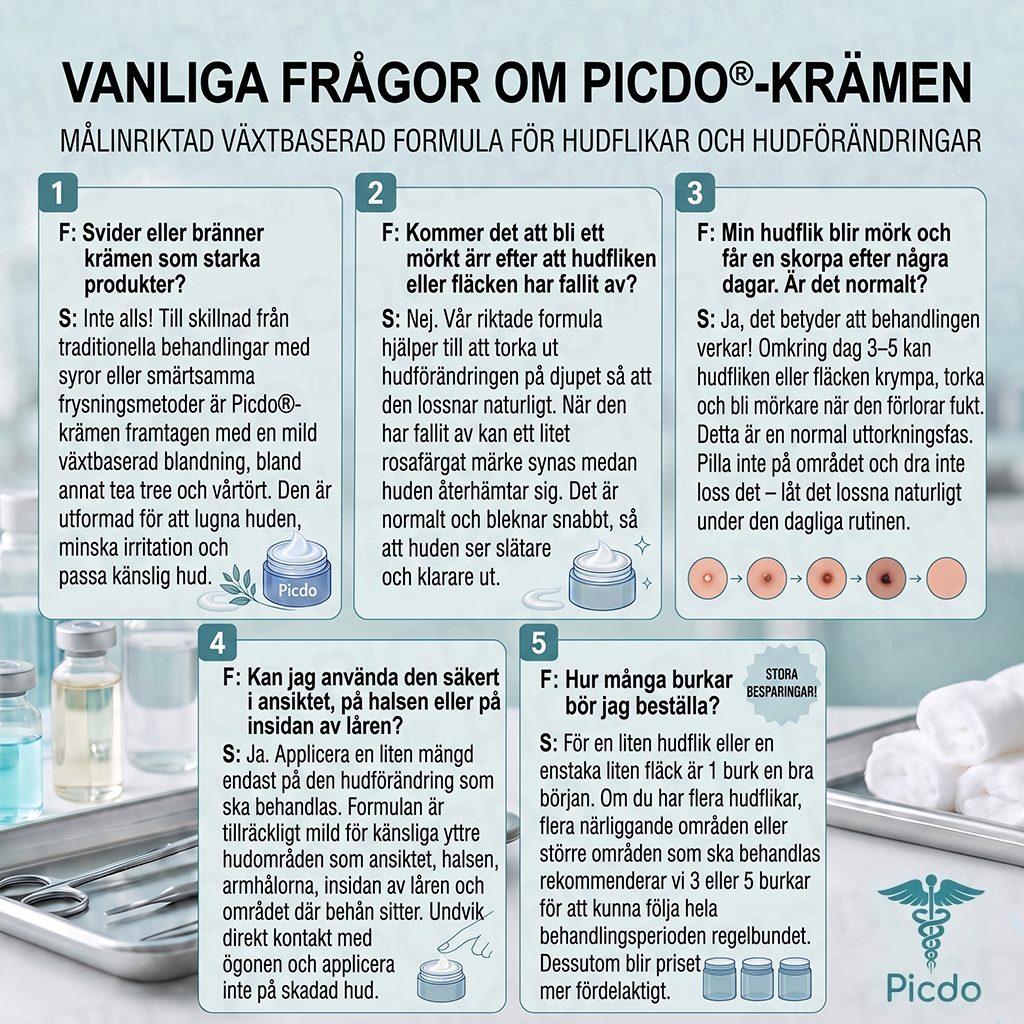 𝐏𝐢𝐜𝐝𝐨® 7-dagars Hudfliks- & Fläckborttagningskräm (Noll Smärta, Noll Ärr Formula) 🌹