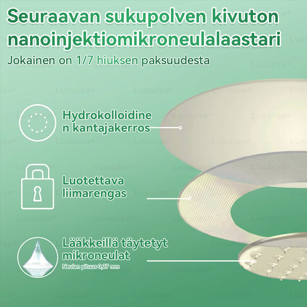 𝑣𝑖𝑟𝑎𝑙𝑙𝑖𝑛𝑒𝑛 𝑚𝑦𝑦𝑚ä𝑙ä  | 👩‍⚕️ 𝐿𝑢𝑥𝑜𝑟𝑖𝑠𝑒® 𝑀𝑜𝑟𝑖𝑛𝑔𝑎 𝑗𝑎 𝐵𝑒𝑟𝑏𝑒𝑟𝑖𝑖𝑛𝑖 10-𝐼𝑁-1 𝐸𝑑𝑖𝑠𝑡𝑦𝑛𝑦𝑡 𝑁𝑎𝑛𝑜-𝑚𝑖𝑘𝑟𝑜𝑛𝑒𝑢𝑙𝑎𝑙𝑎𝑎𝑠𝑡𝑎𝑟𝑖 (𝐾𝑒𝑟𝑟𝑎𝑛 𝑝ä𝑖𝑣ä𝑠𝑠ä, 𝑛ä𝑘𝑦𝑣ä𝑡 𝑚𝑢𝑢𝑡𝑜𝑘𝑠𝑒𝑡 7 𝑝ä𝑖𝑣ä𝑠𝑠ä) 𝐿𝑖ℎ𝑎𝑣𝑢𝑢𝑠, 𝑑𝑖𝑎𝑏𝑒𝑡𝑒𝑠, 𝑢𝑛𝑖𝑎𝑝𝑛𝑒𝑎 𝑗𝑎 𝑛𝑖𝑣𝑒𝑙𝑜𝑛𝑔𝑒𝑙𝑚𝑎𝑡  