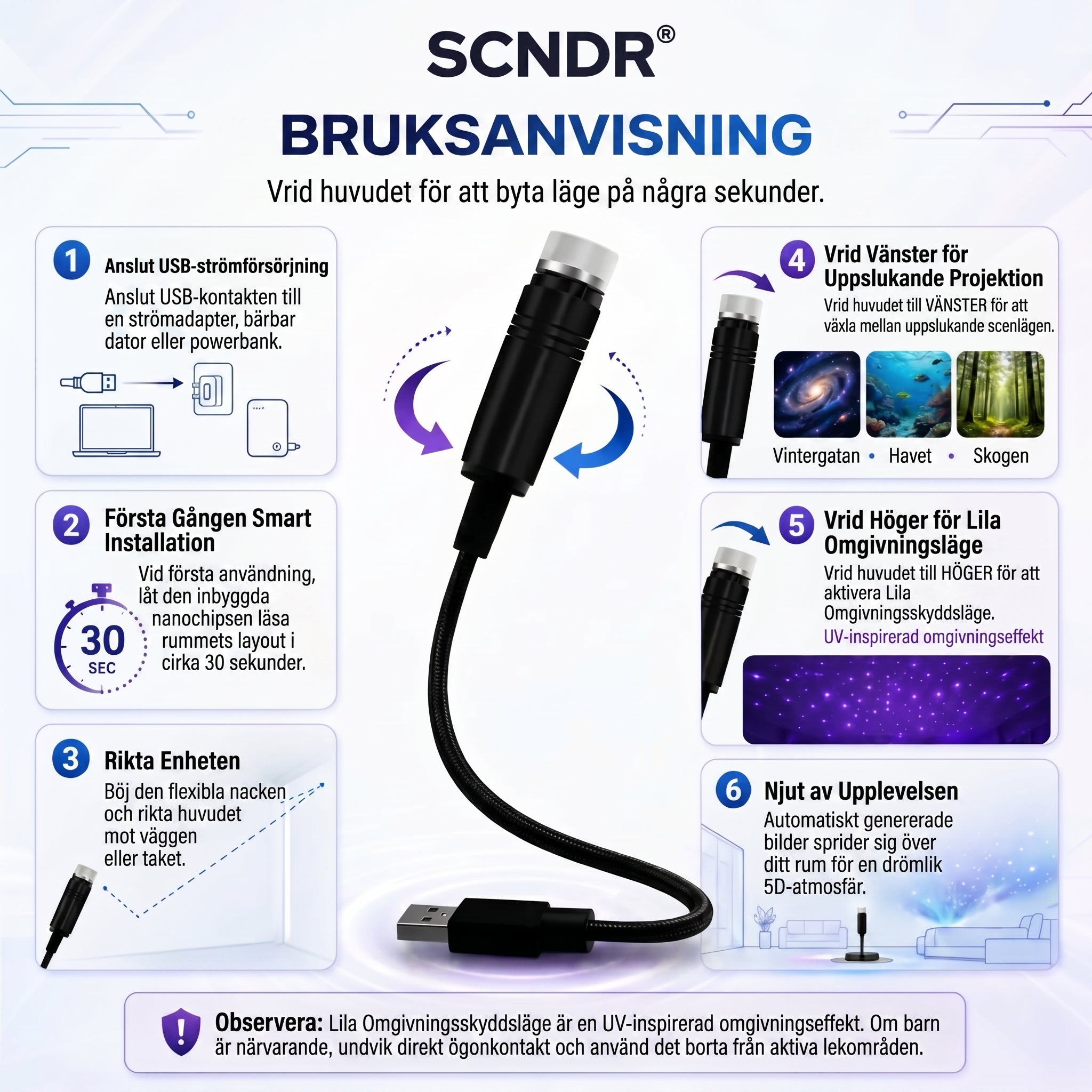 SCNDR® 🌌 Stjärnhimmel Projektor - Smart 5D Holografisk Nattlampa 🌟
