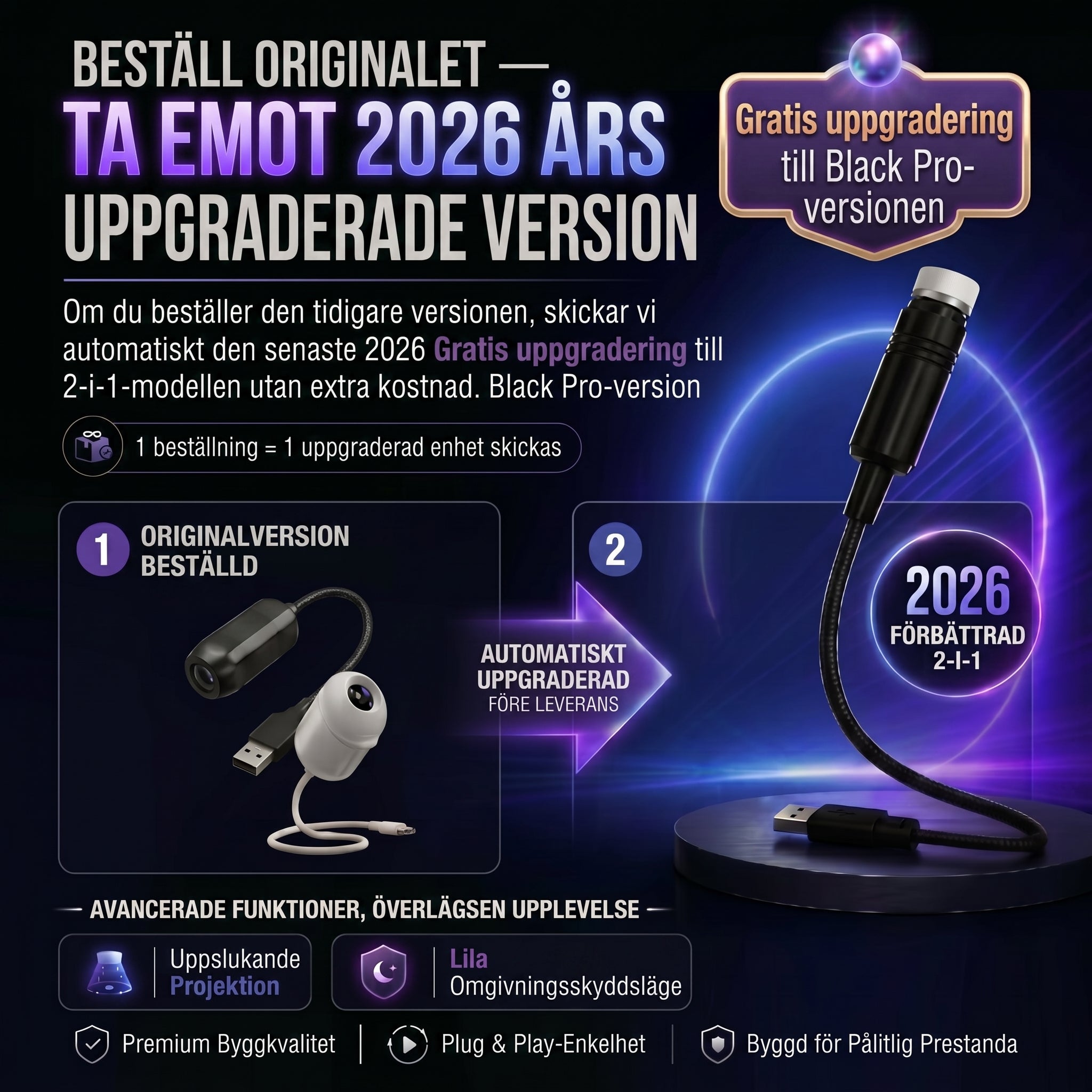 SCNDR® 🌌 Stjärnhimmel Projektor - Smart 5D Holografisk Nattlampa 🌟