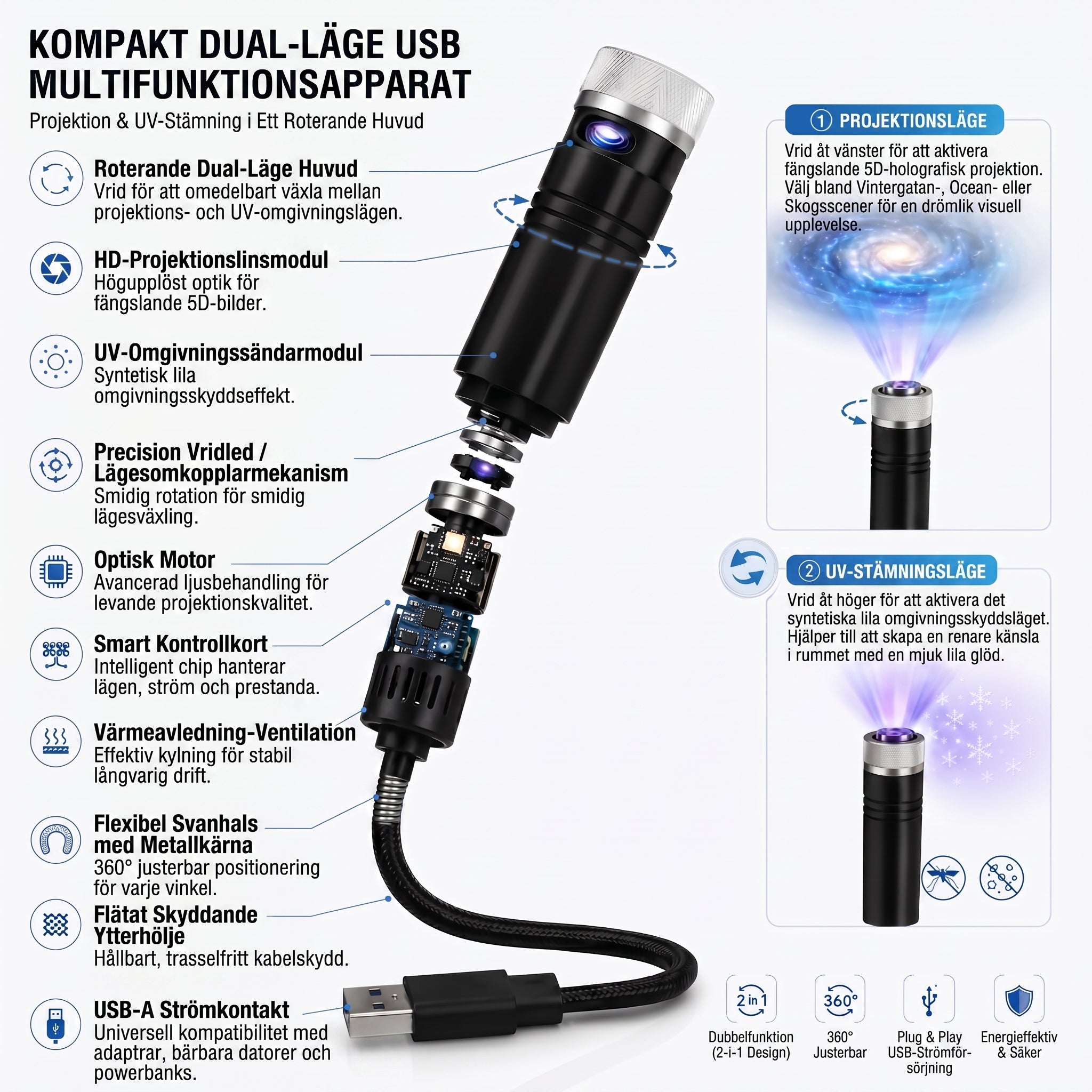 SCNDR® 🌌 Stjärnhimmel Projektor - Smart 5D Holografisk Nattlampa 🌟