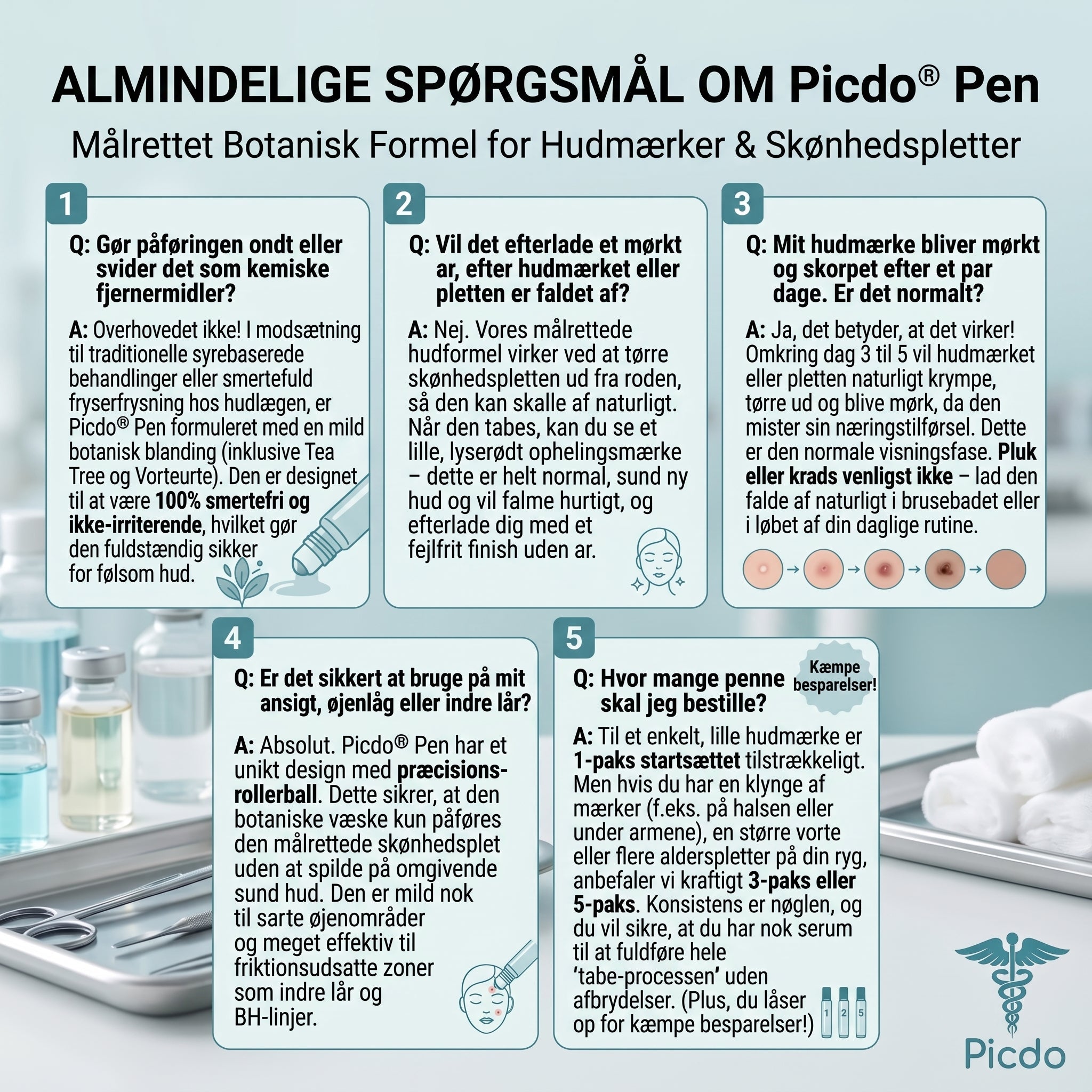  𝐏𝗂𝖼𝐝𝗈®  7-dages Hududvækst- & Pletfjerner Rollerball – Mild og præcis hjemmepleje（页面）