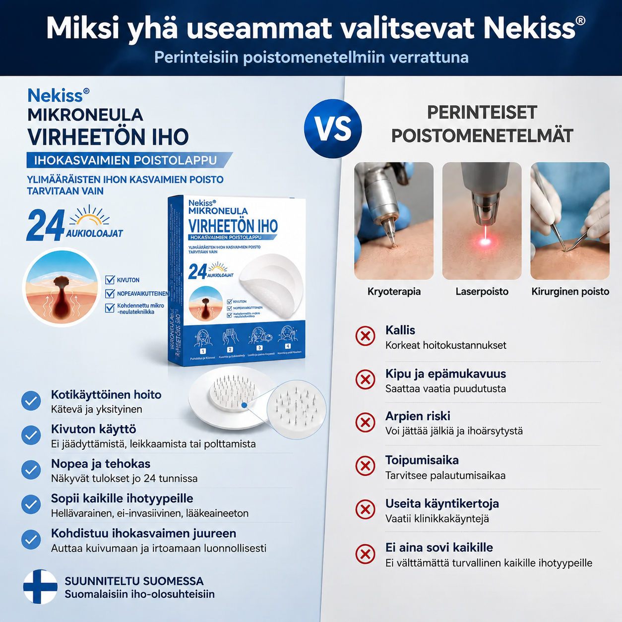 🇫🇮👩‍⚕️🎁 𝐕𝐢𝐫𝐚𝐥𝐥𝐢𝐧𝐞𝐧 𝐯𝐞𝐫𝐤𝐤𝐨𝐤𝐚𝐮𝐩𝐩𝐚| 𝑵𝐞𝒌𝐢𝐬𝐬® 🌿 𝐊𝐚𝐬𝐯𝐢𝐩𝐨𝐡𝐣𝐚𝐢𝐧𝐞𝐧 𝐦𝐢𝐤𝐫𝐨𝐧𝐞𝐮𝐥𝐚𝐡𝐲𝐝𝐫𝐨𝐤𝐨𝐥𝐥𝐨𝐢𝐝𝐢𝐥𝐚𝐚𝐬𝐭𝐚𝐫𝐢 