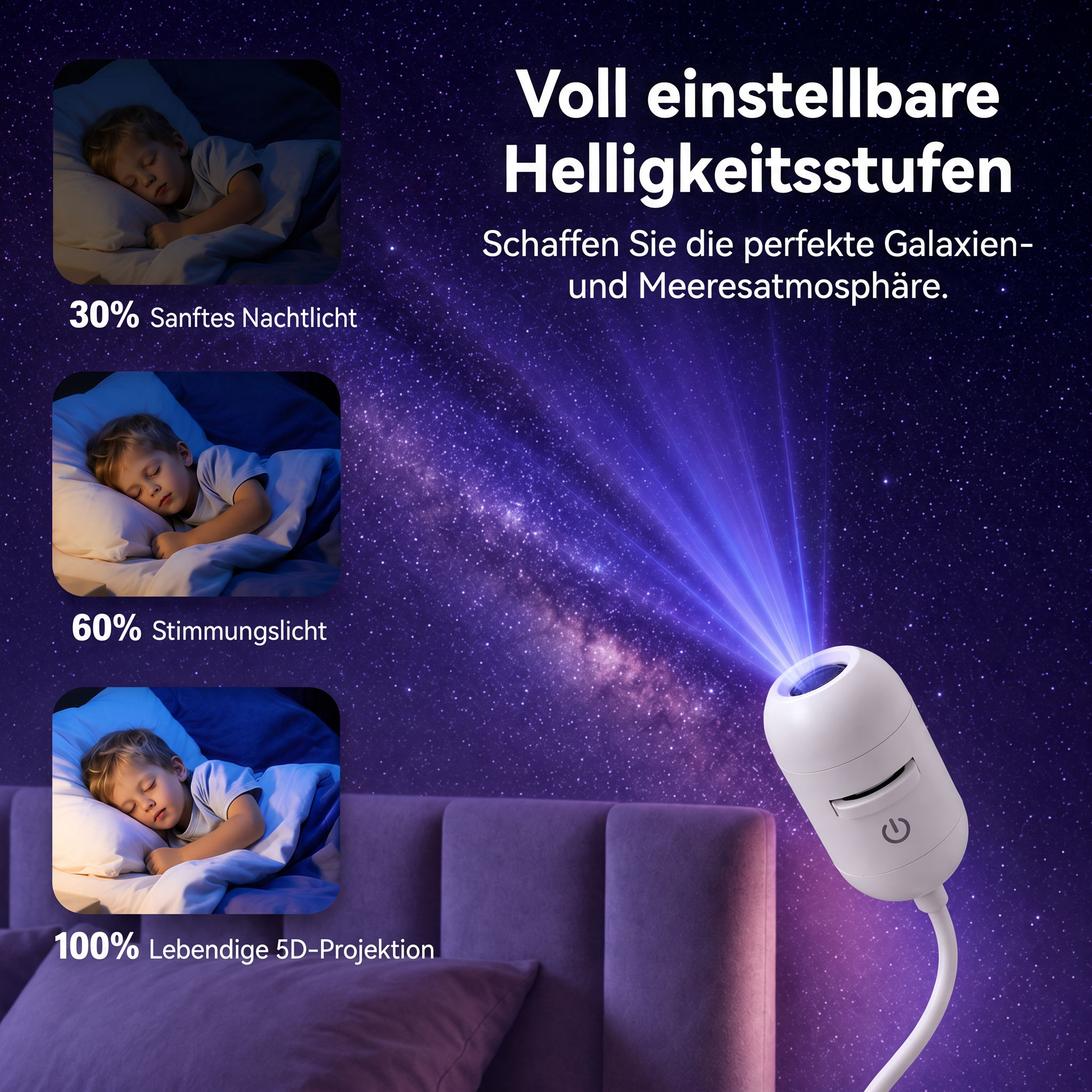 𝑺𝑪𝑵𝑫𝑹®✨ SCNDR ® Ultra-HD-Smart-Projektionslampe der nächsten Generation mit dynamischer, immersiver 5D-Holografie-Technologie 🌈🌈