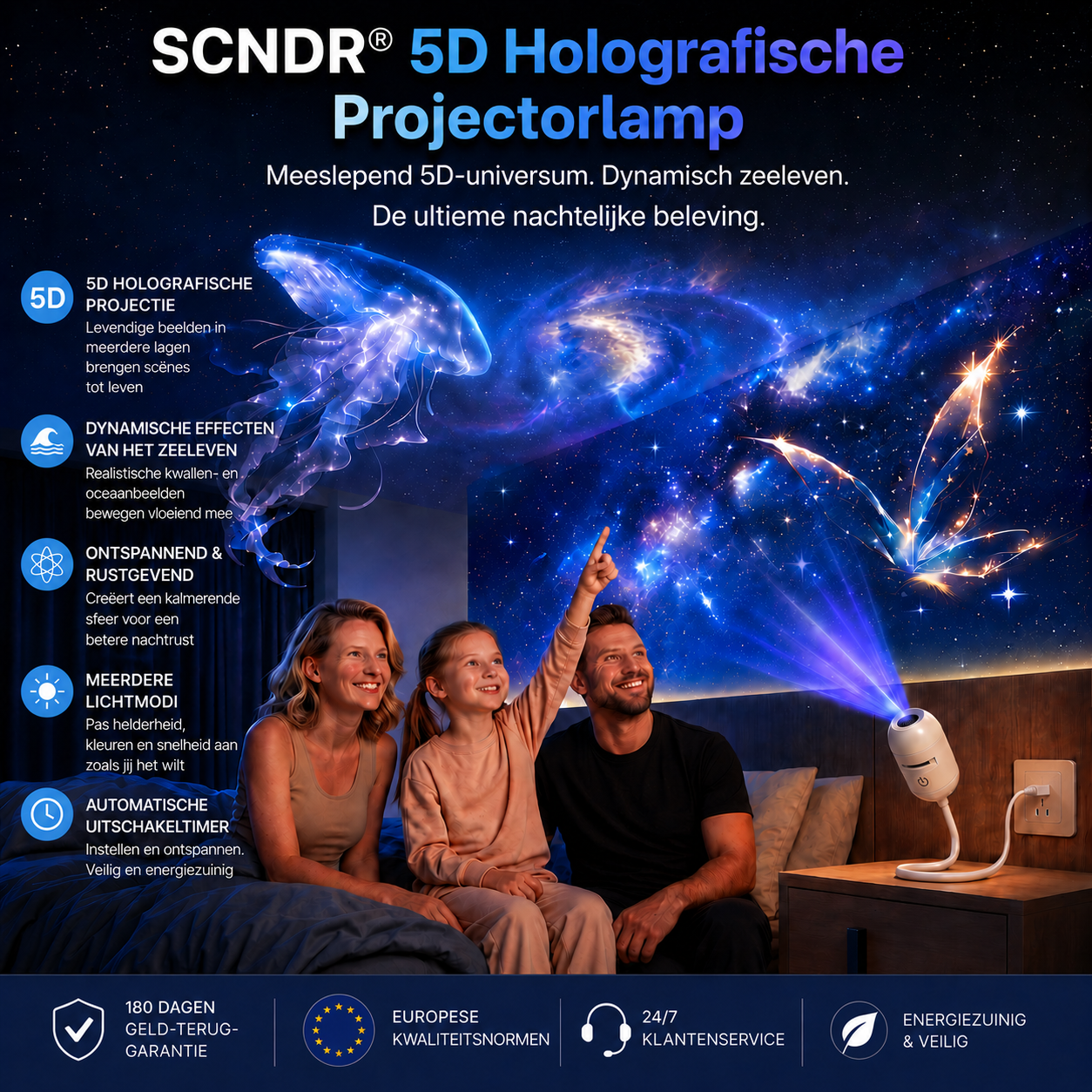 𝐒𝐂𝐍𝐃𝐑® 🌌🌠 𝐍𝐞𝐱𝐭-𝐠𝐞𝐧 𝐔𝐥𝐭𝐫𝐚 𝐇𝐃 𝐒𝐦𝐚𝐫𝐭 𝐃𝐲𝐧𝐚𝐦𝐢𝐜 𝟓𝐃 𝐌𝐞𝐞𝐬𝐥𝐞𝐩𝐞𝐧𝐝𝐞 𝐡𝐨𝐥𝐨𝐠𝐫𝐚𝐟𝐢𝐬𝐜𝐡𝐞 𝐩𝐫𝐨𝐣𝐞𝐜𝐭𝐢𝐞𝐥𝐚𝐦𝐩🍁