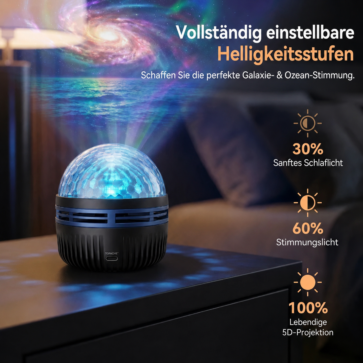 🇩🇪𝑂𝑓𝑓𝑖𝑧𝑖𝑒𝑙𝑙𝑒𝑟 𝑑𝑒𝑢𝑡𝑠𝑐ℎ𝑒𝑟 𝑆ℎ𝑜𝑝 | 𝑺𝑪𝑵𝑫𝑹® 360°-𝑁𝑎𝑐ℎ𝑡𝑙𝑖𝑐ℎ𝑡𝑝𝑟𝑜𝑗𝑒𝑘𝑡𝑜𝑟 – 𝐼𝑛𝑡𝑒𝑙𝑙𝑖𝑔𝑒𝑛𝑡𝑒𝑟 ℎ𝑜𝑙𝑜𝑔𝑟𝑎𝑓𝑖𝑠𝑐ℎ𝑒𝑟 𝑆𝑡𝑒𝑟𝑛𝑒𝑛𝑝𝑟𝑜𝑗𝑒𝑘𝑡𝑜𝑟🌌✨