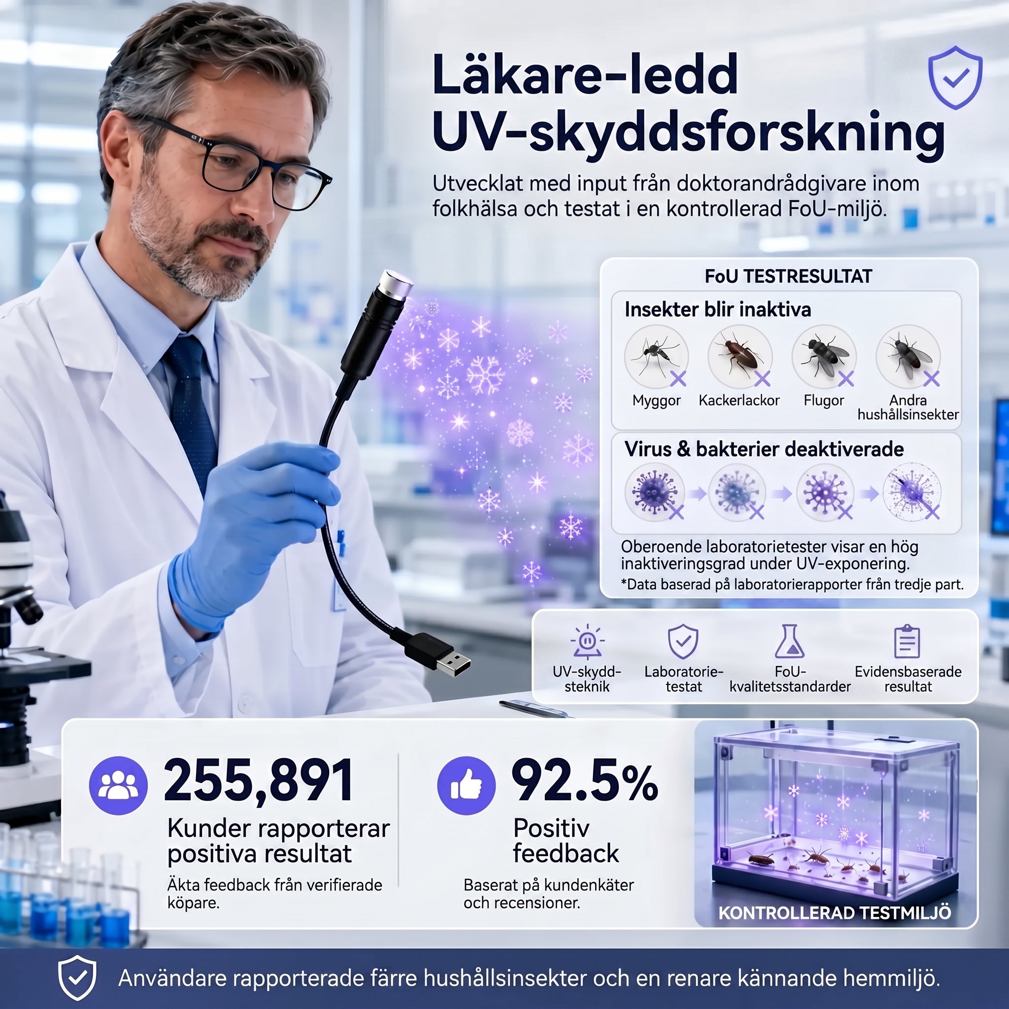 SCNDR® 🌌 Stjärnhimmel Projektor - Smart 5D Holografisk Nattlampa 🌟
