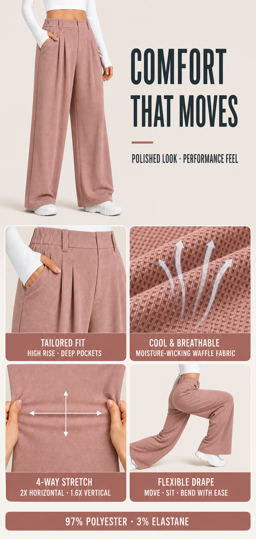 Detail guide showing high-rise fit deep pockets breathable waffle fabric four-way stretch and wide-leg drape