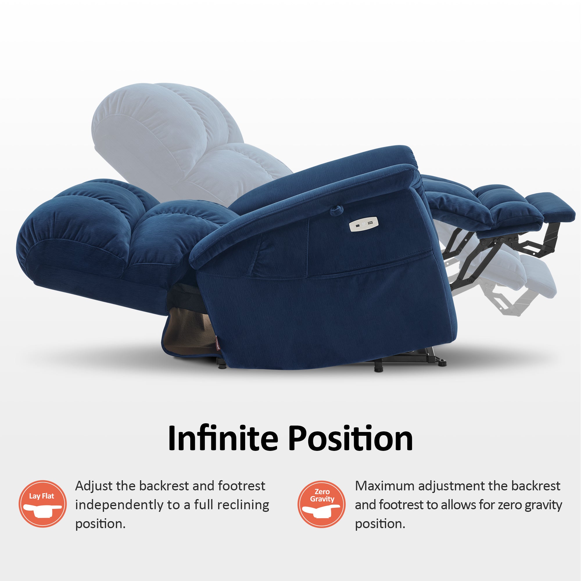 Dual Motor Power Lift Recliner Chair for Elderly,  Massage and Lumbar&seat Heating, Fabric R7166