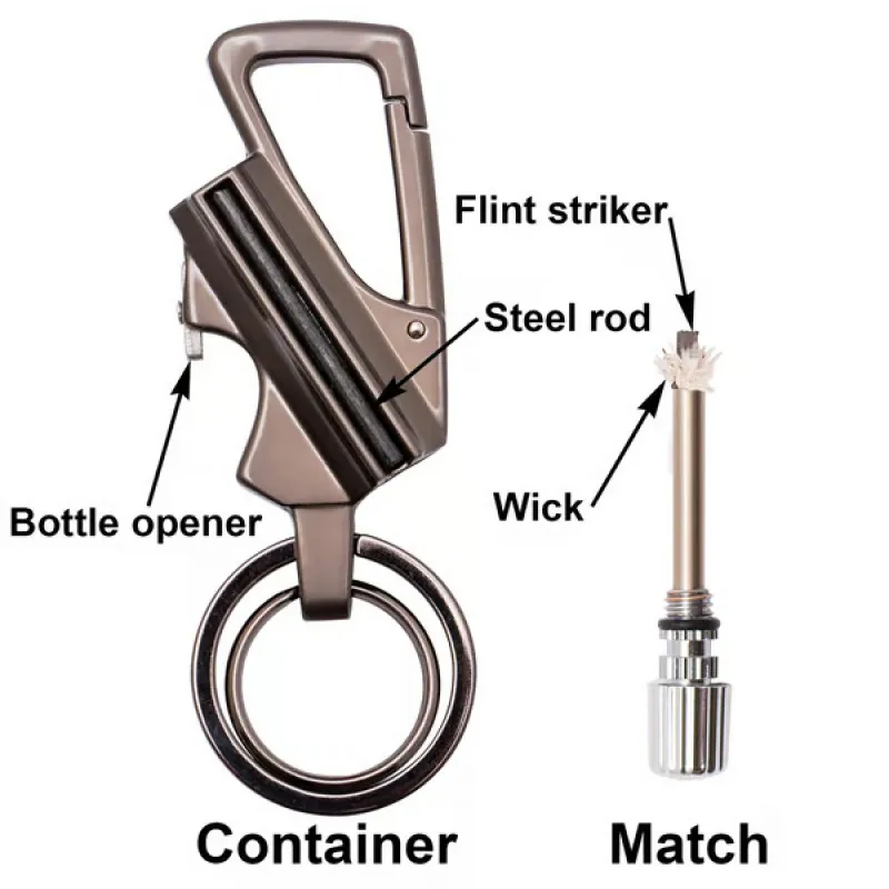 3-in-1 Permanent Match Keychain