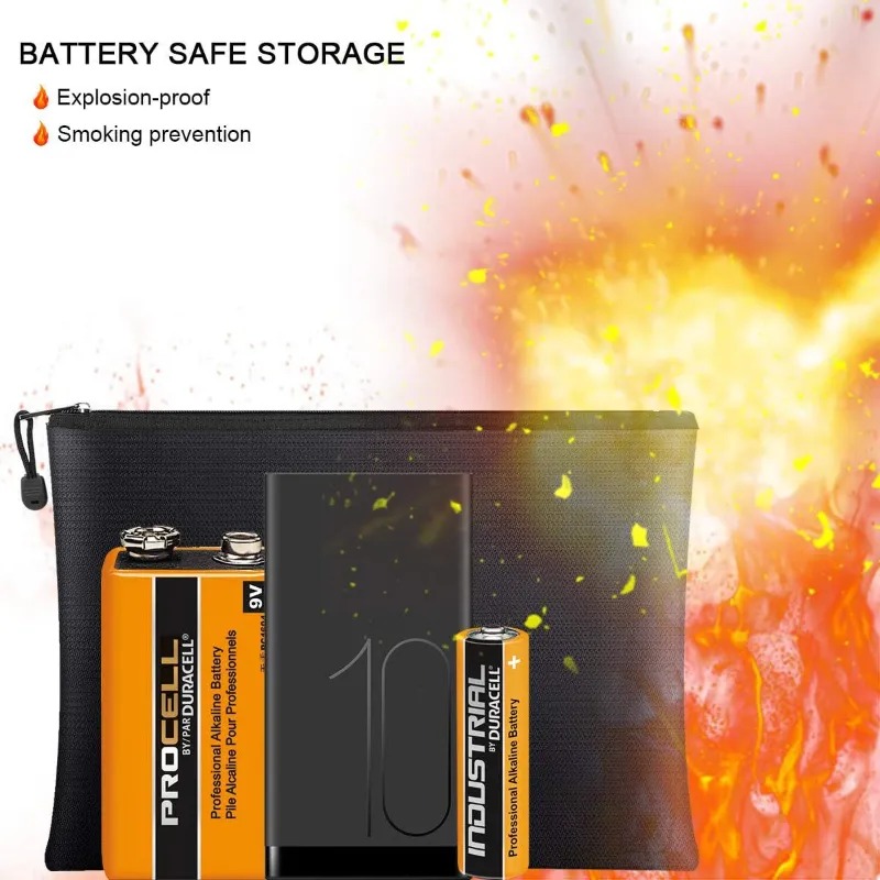 Fireproof & Water Resistant Document Bag – Money & File Safe Storage Pouch
