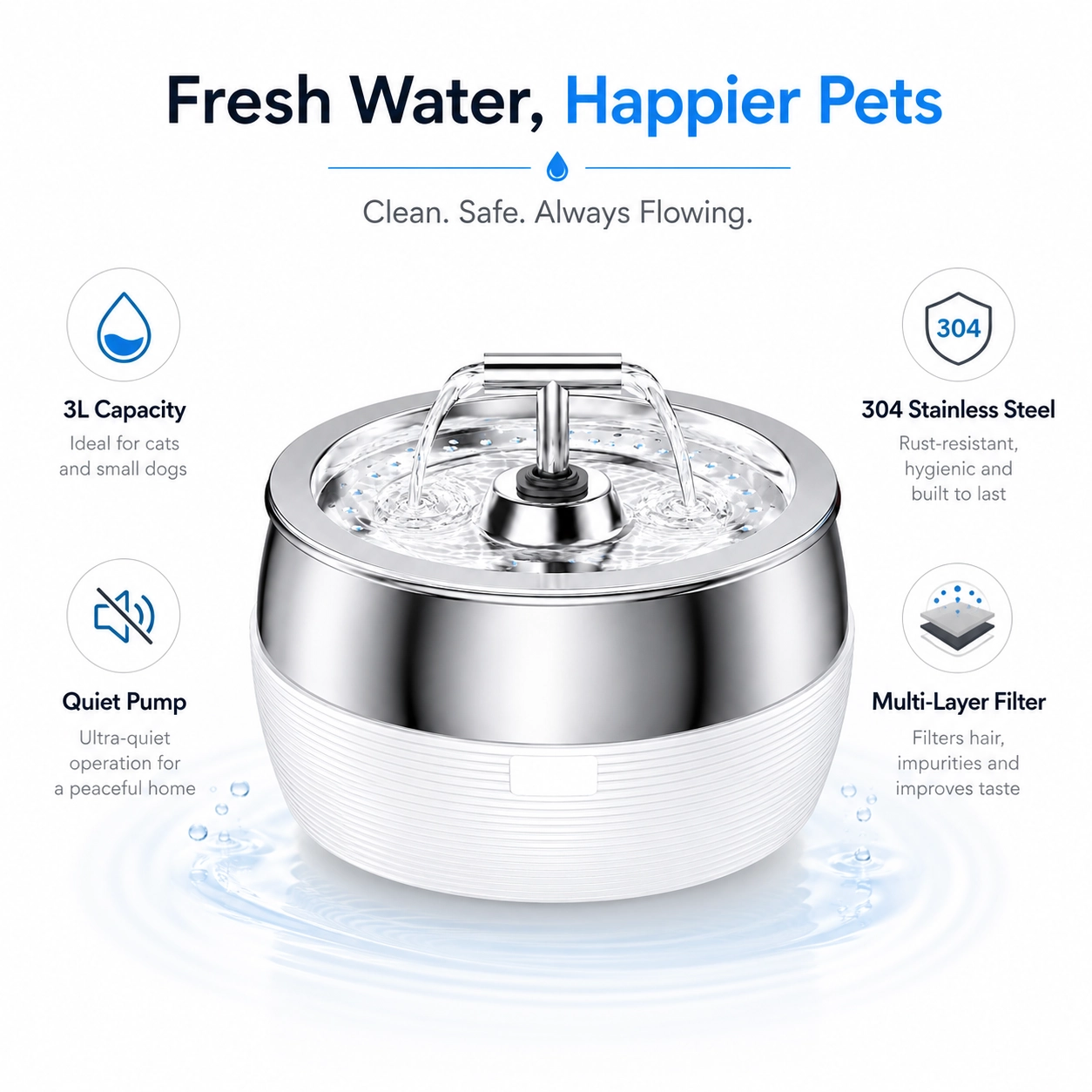 3L Stainless Steel Pet Water Fountain for Cats & Small Dogs