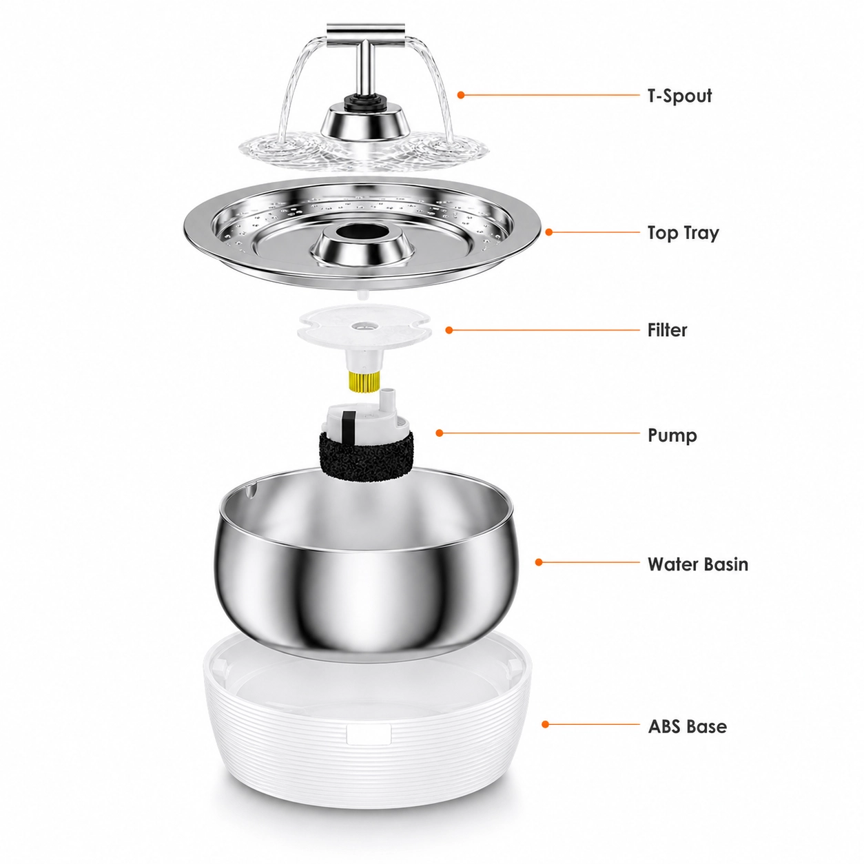 3L Stainless Steel Pet Water Fountain for Cats & Small Dogs