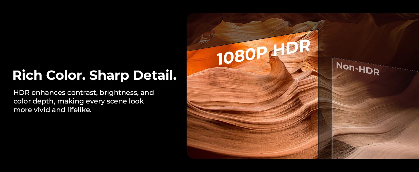 FPD 40-Inch 1080p Full HD Google TV with HDR10 picture quality