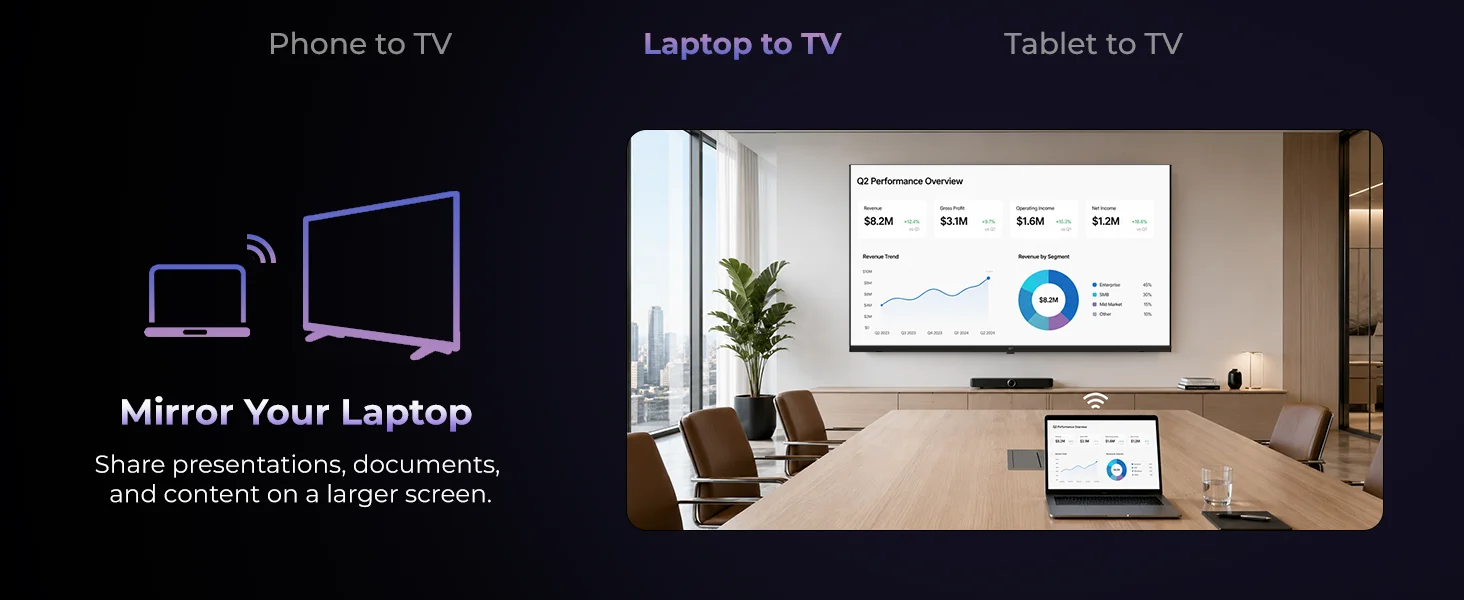 FPD Tizen TV with Miracast laptop screen sharing