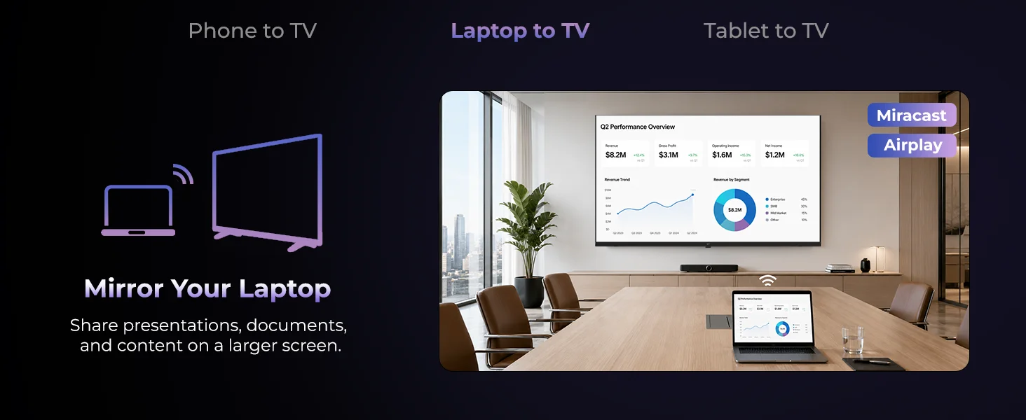 FPD Tizen TV with AirPlay and Miracast Laptop Screen Sharing