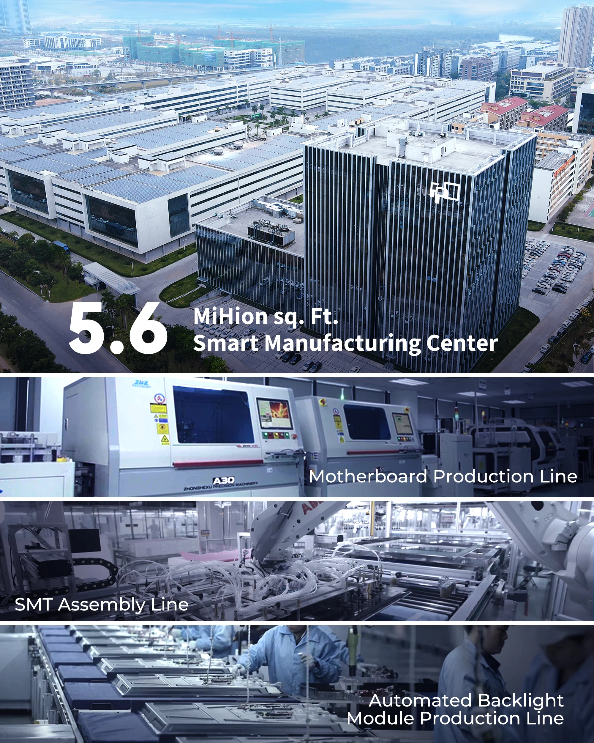 FPD display manufacturing, engineering and quality control