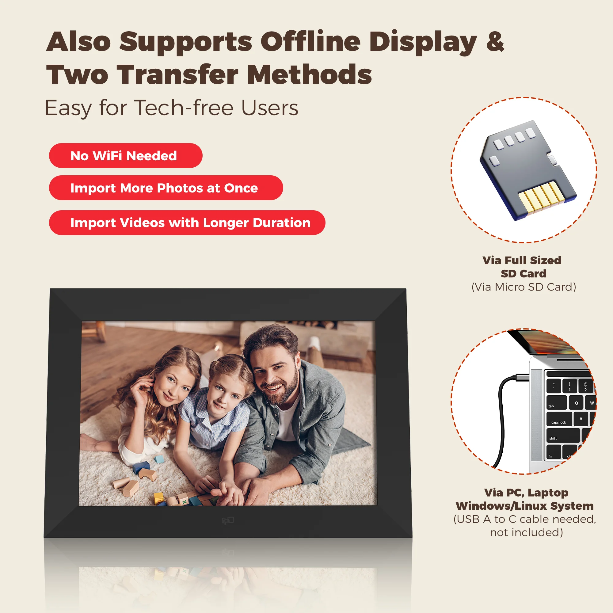 Photo Transfer via MicroSD Card and Computer