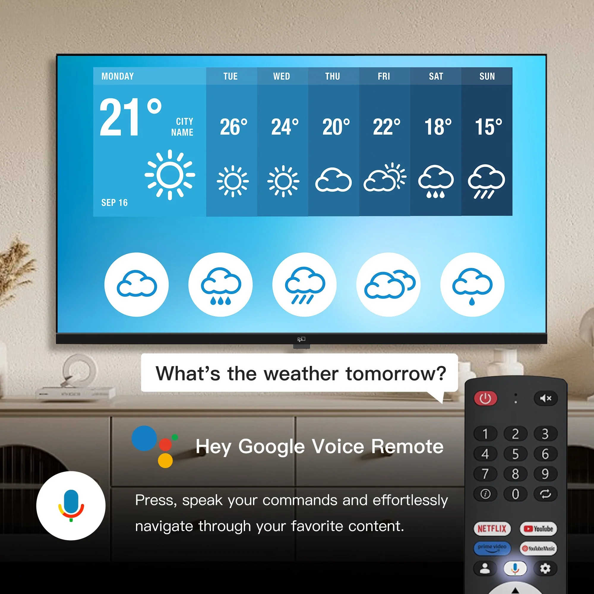 FPD 32-Inch 720p Google TV