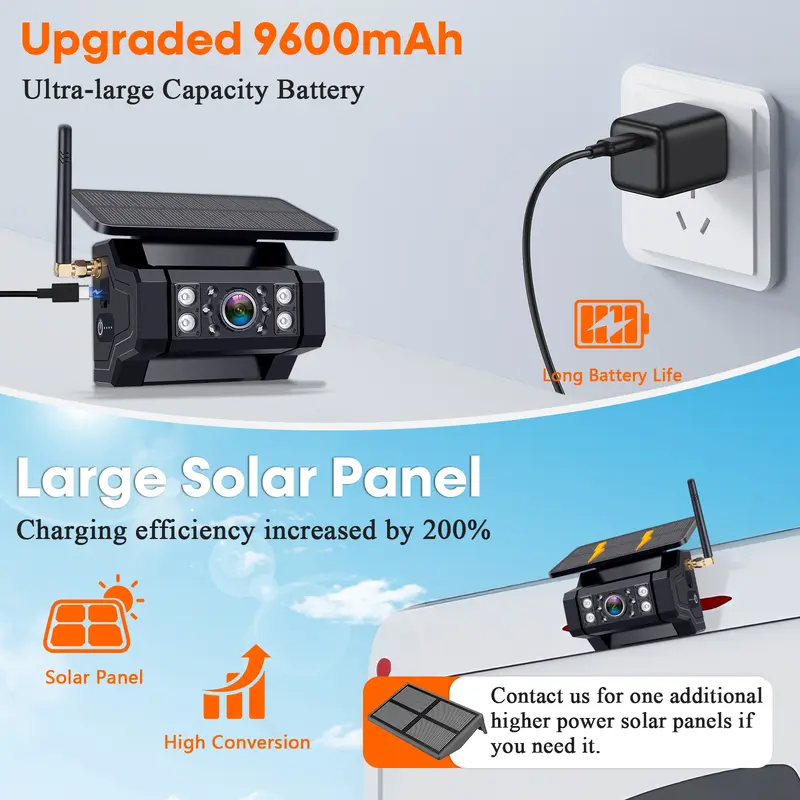 Solar Wireless Truck Backup Camera
