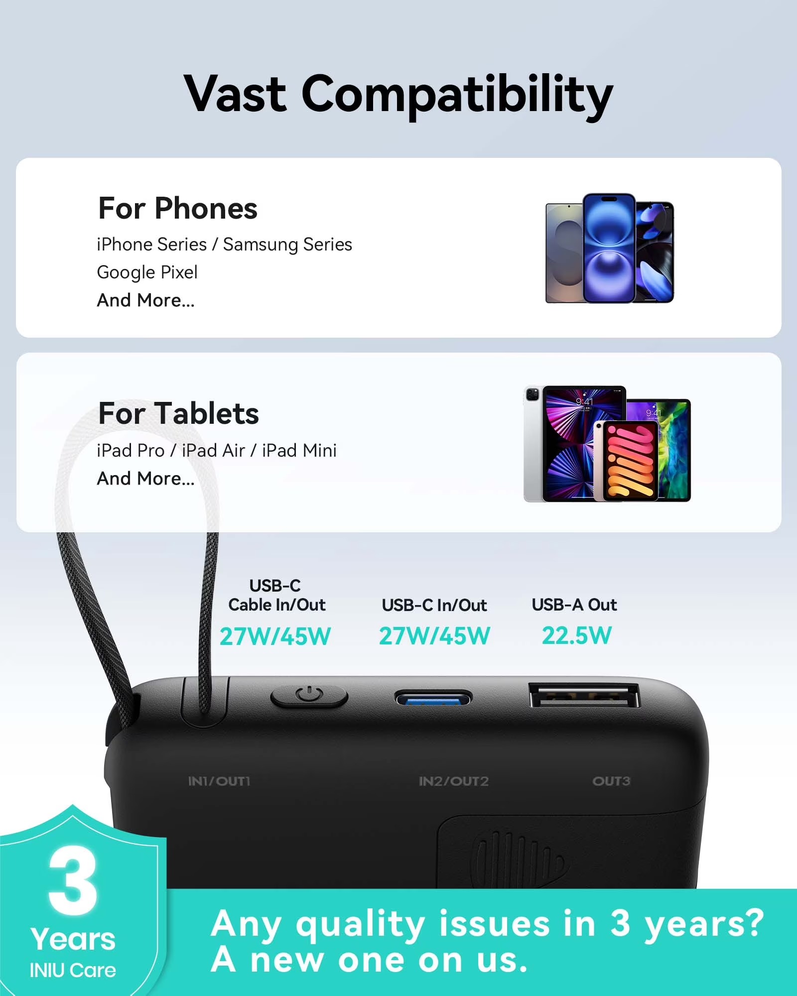 10,000 mAh Portable Power Bank with USB-C Cable, 45W Fast Portable Charger, Battery Pack with LED Display Compatible with iPhone and Android Phone,Hiking,Travel Essentials