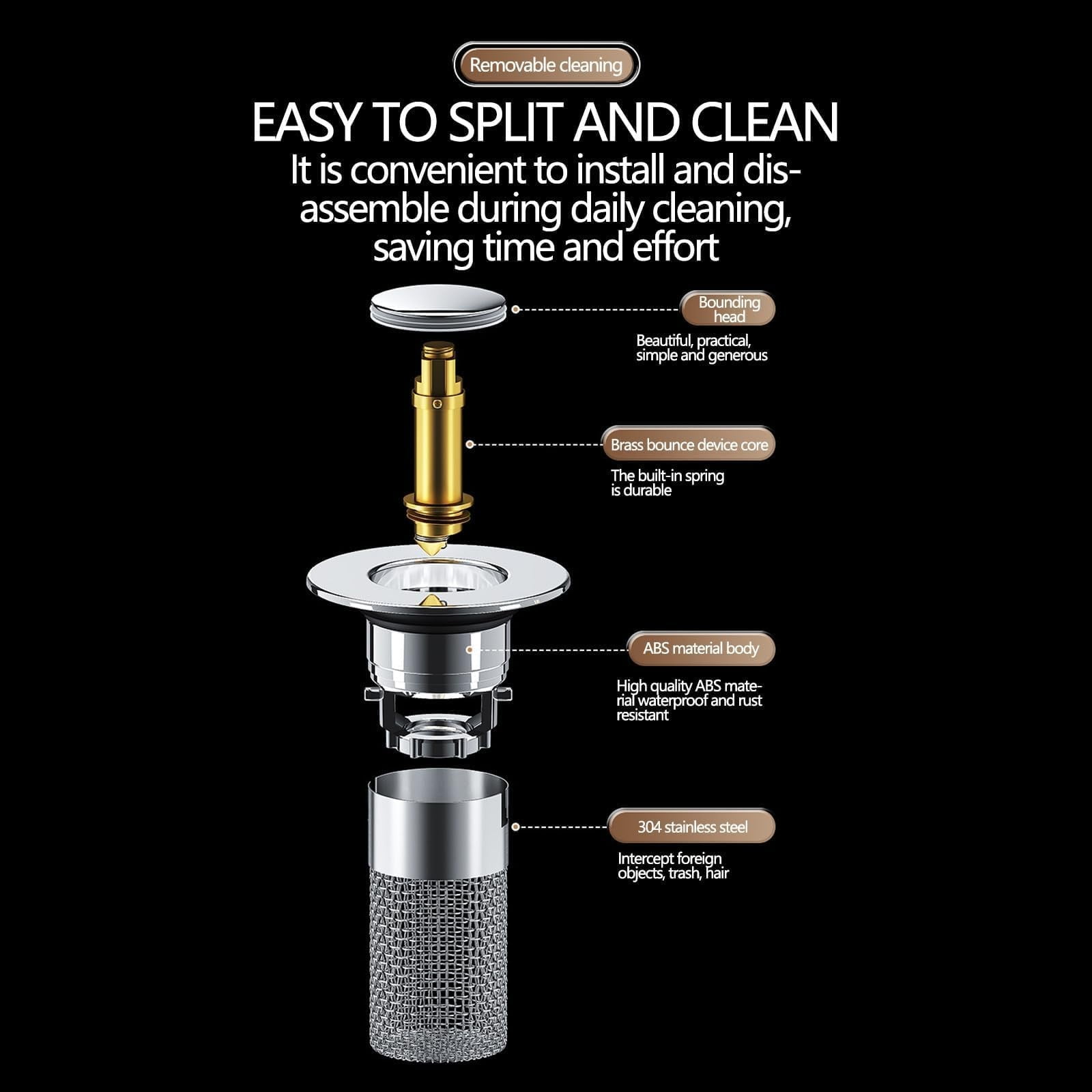 Bathroom Sink Drain Strainer Pop Up Sink Hair Catcher 3.15 Inch Removable Stainless Steel Filter Basket Sink Stopper Replacement Anti Clog Drain Filter Wash Basin Debris Capture Tool for Bathroom