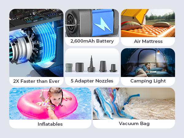 Portable Mini Air Pump for Air Mattress & Pool Floats, Fast Inflate & Deflate Camping Pump with LED Light, Rechargeable Travel Pump ETENWOLF AIR3 Inflatable Sleeping Bag Air Bed Airbeds tiktokshopspringglowup,summervibes,summerwins summerwins,father'sdayg