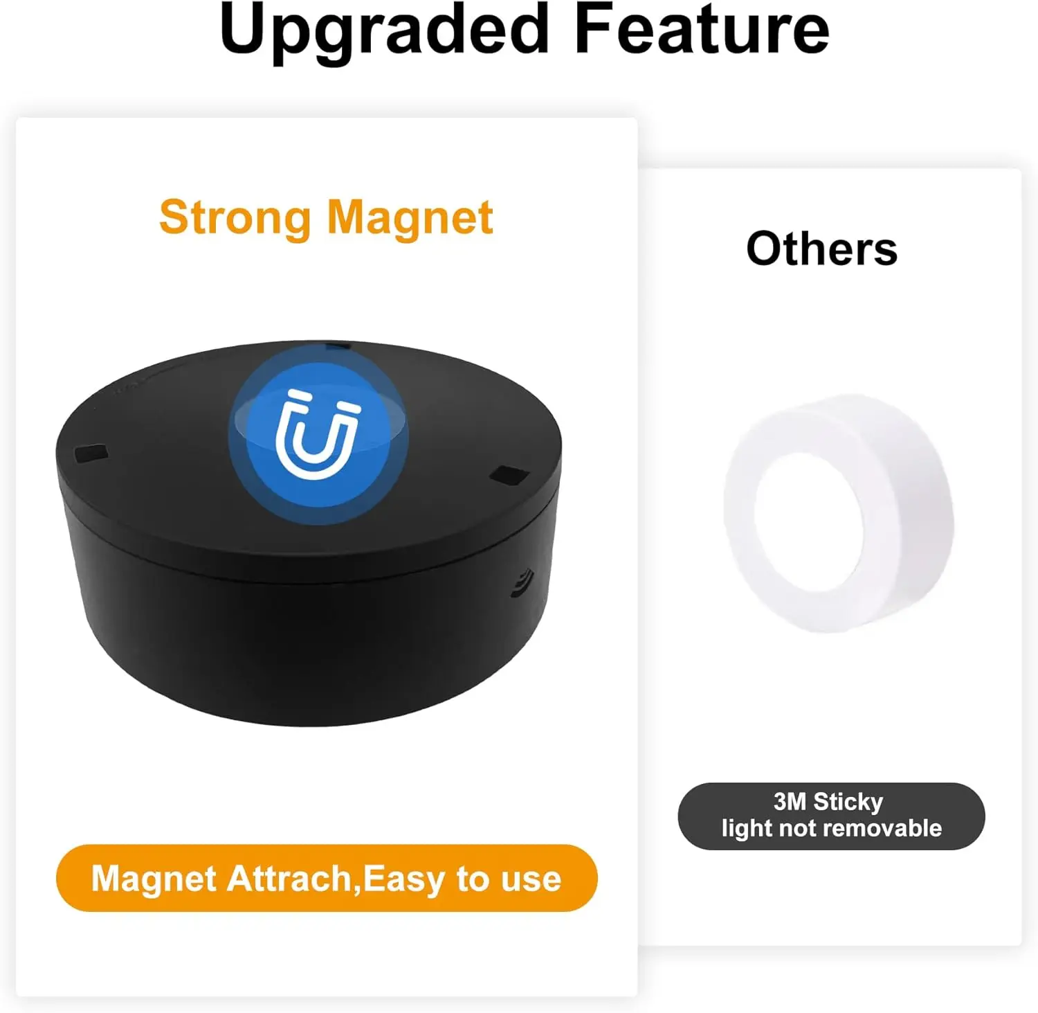 Magnetic Wireless Rechargeable Picture Lights 3-Pack