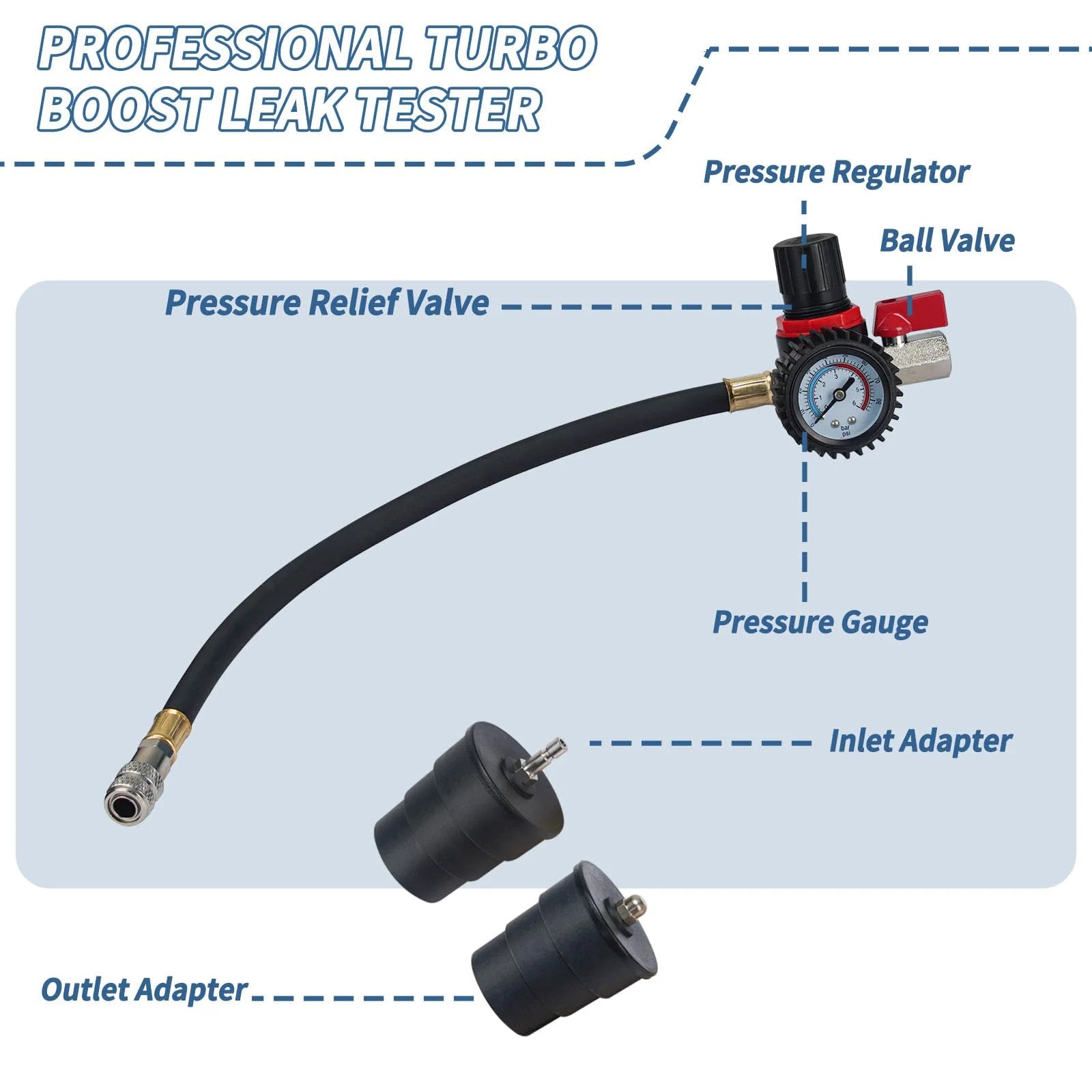 Turbo System Leak Tester Kit With Pressure Gauge And Four Pairs Of Stepped Adapters From One And Three Eighths Inch To Three And A Half Inch For Turbocharger Boost Leak Detection On Cars And Light Trucks