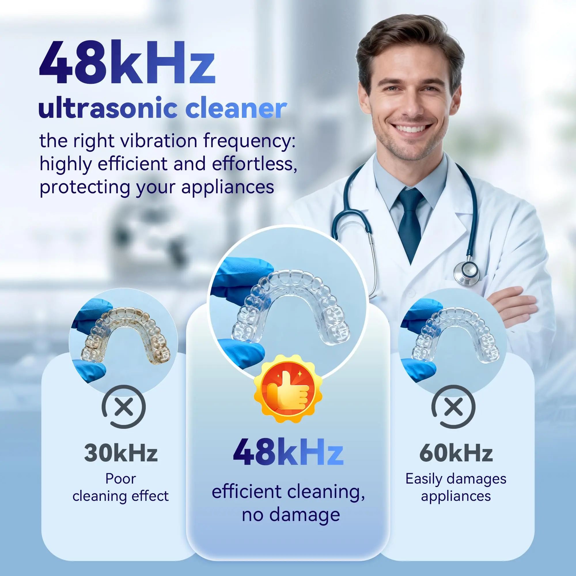 Ultrasonic Retainer Cleaner Machine 48kHz