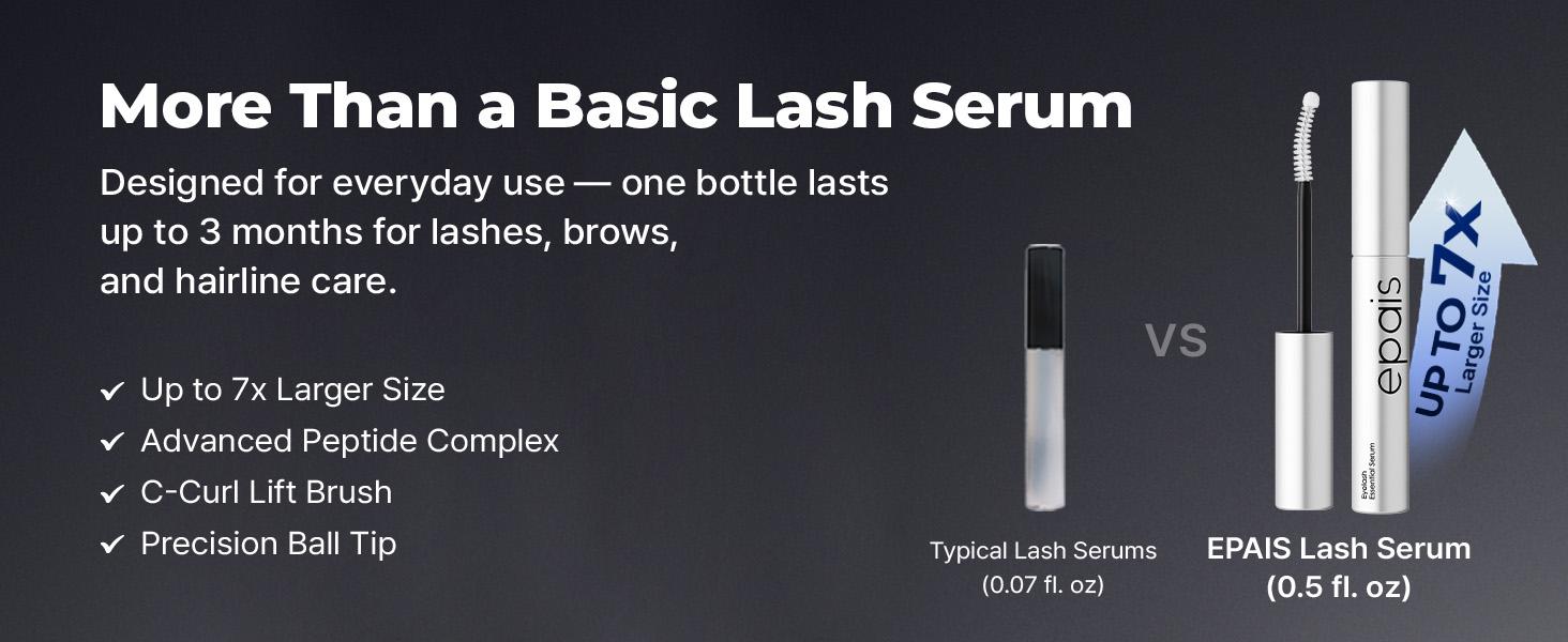 [EPAIS Official Shop] Essential Eyelash Growth Serum, Jumbo Size 0.5fl.oz - Safe & Gentle Lashes Care, Fuller, Thicker in 2 Weeks, Non-Prostaglandin