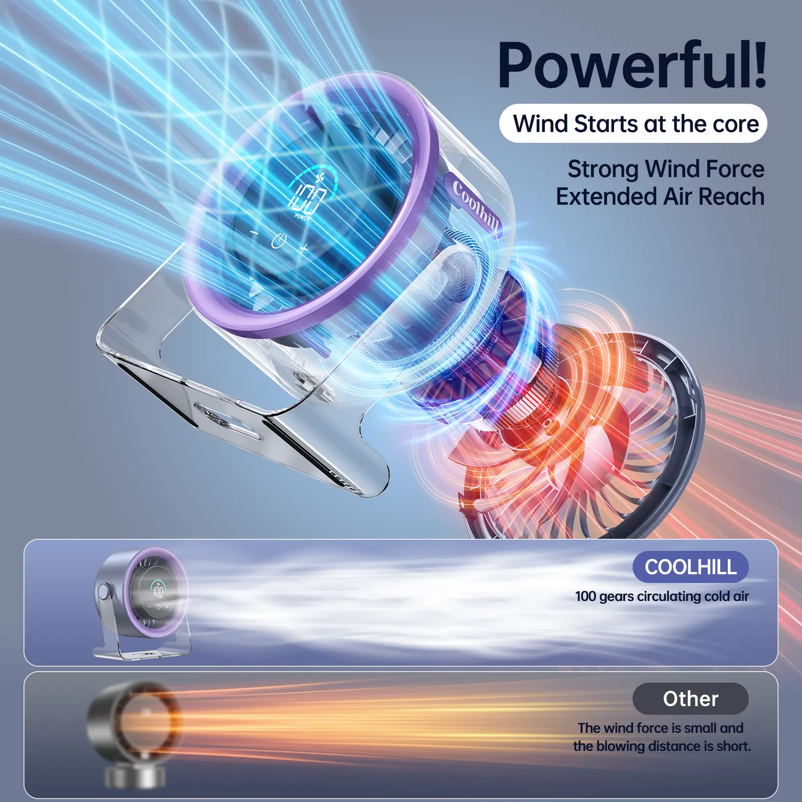 Turbo Table Fan - 100-Speed Quiet Cooling