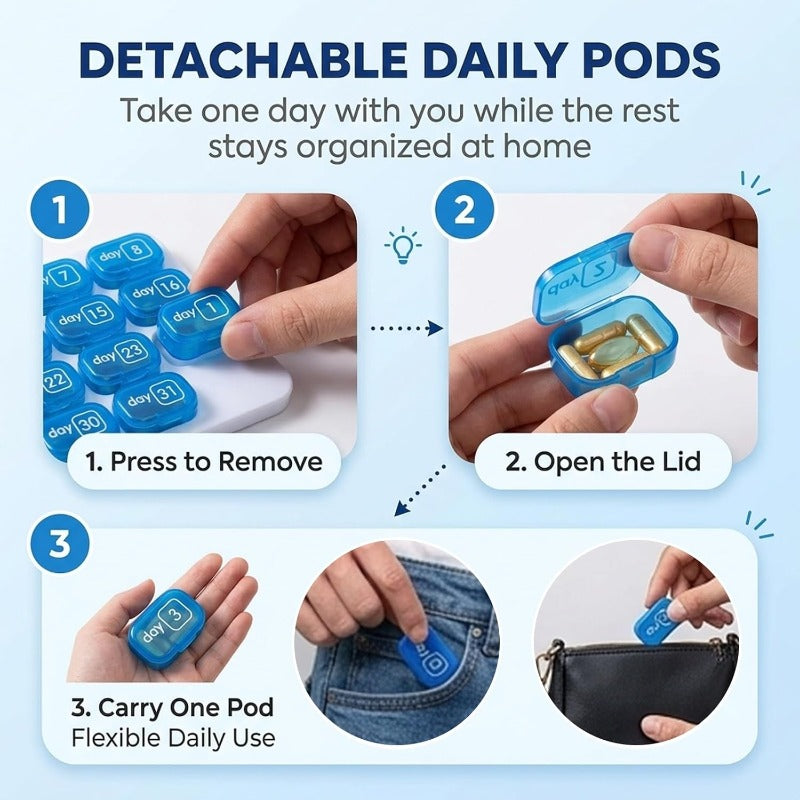31-Day Pill Organizer Tray