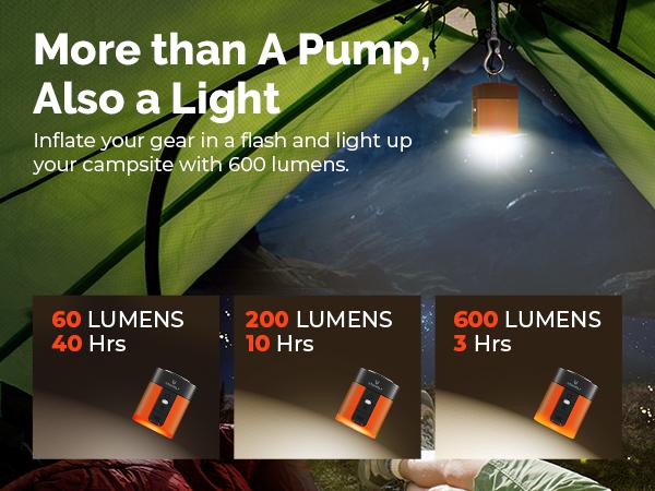 Portable Mini Air Pump for Air Mattress & Pool Floats, Fast Inflate & Deflate Camping Pump with LED Light, Rechargeable Travel Pump ETENWOLF AIR3 Inflatable Sleeping Bag Air Bed Airbeds tiktokshopspringglowup,summervibes,summerwins summerwins,father'sdayg