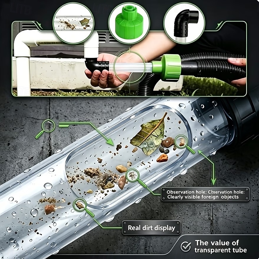HVAC AC Drain Cleaning Adapter Tool, PVC Condensate Drain Pipe Unclogger with Clear Transparent Tube, Air Conditioner Drain Line Cleaner for Indoor Outdoor AC, RV, Apartment, Home Plumbing Maintenance 2026 - $16.99 &ndash;P6