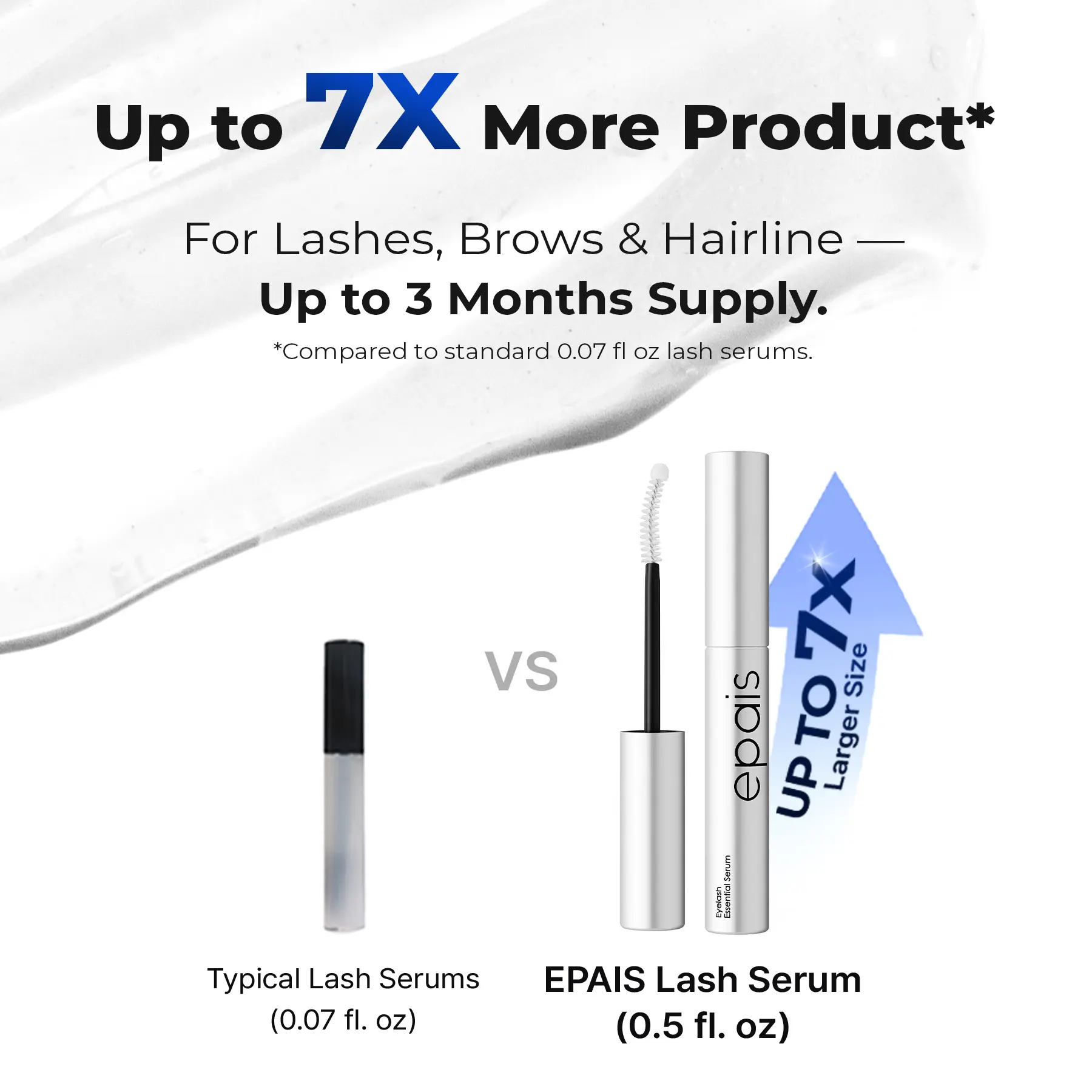 Essential Eyelash Growth Serum - Jumbo 0.5fl.oz