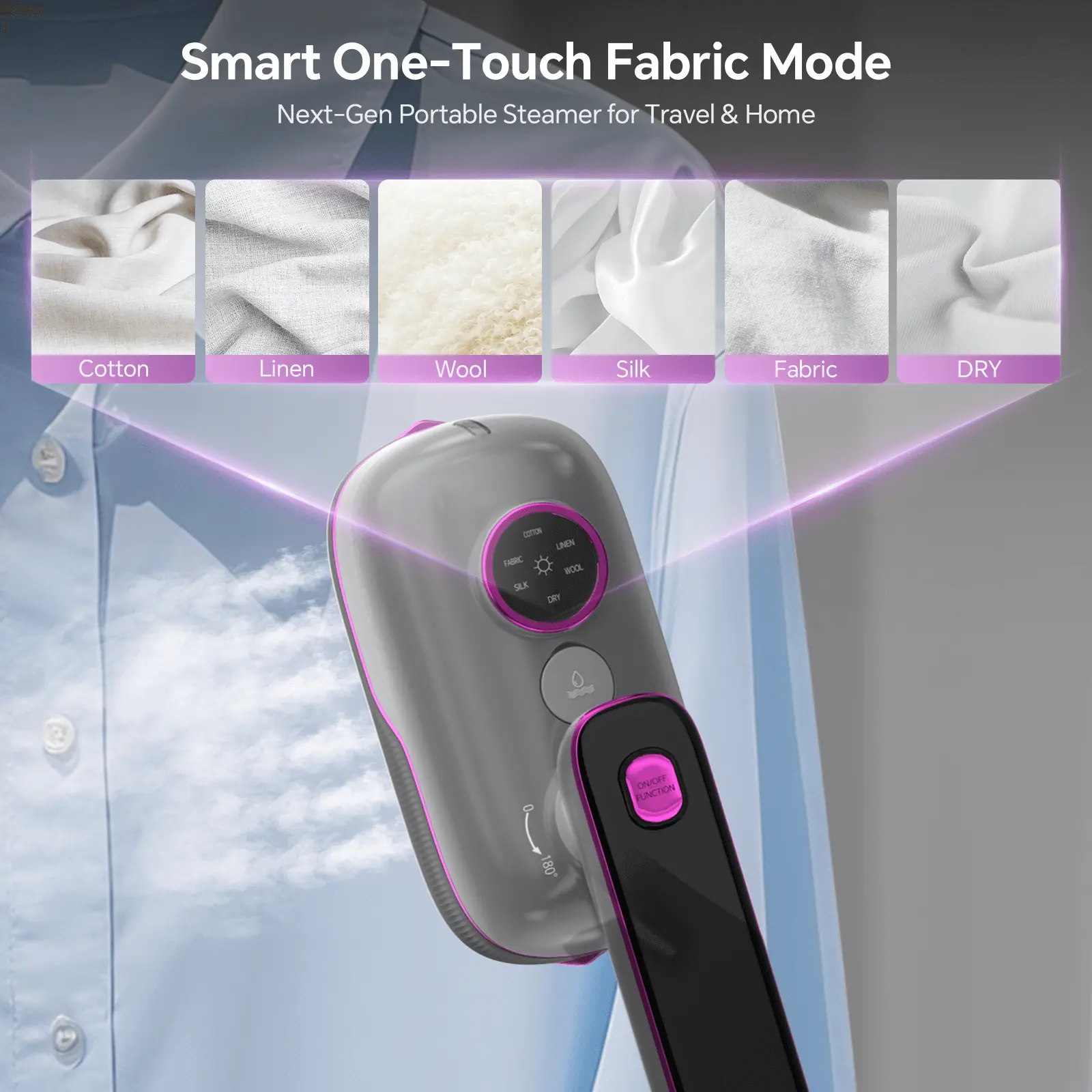 2-in-1 Handheld Clothes Steamer and Iron for Travel