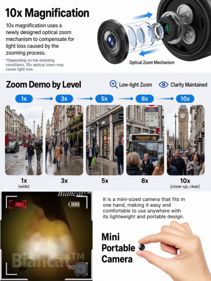 🕵️‍♂️ Invisible Wireless HD Camera – Zero Setup, Zero Fees, Total Peace of Mind