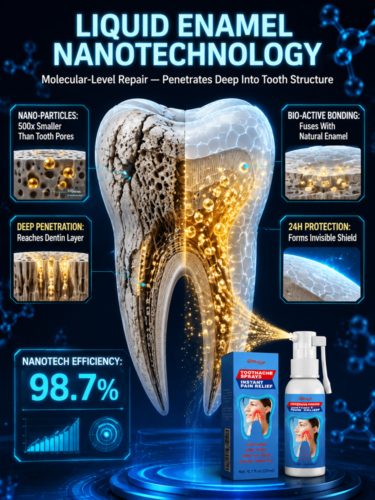 🚫 Skip the Dentist! Bio-Nano Tooth Repair Spray | Buy 1 Get 1 FREE