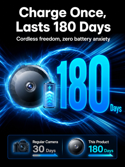 🕵️‍♂️ Invisible Wireless HD Camera – Zero Setup, Zero Fees, Total Peace of Mind