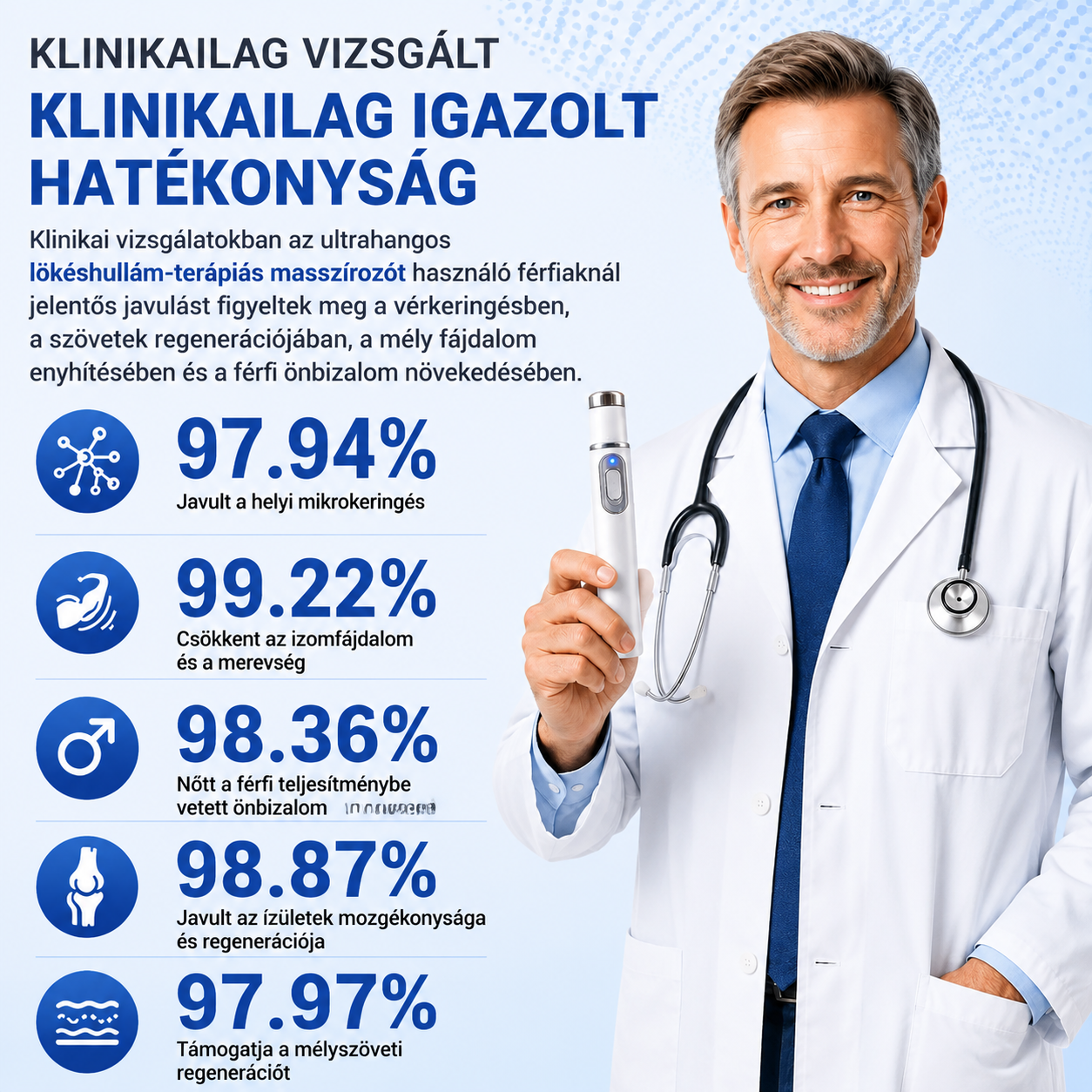 💙 A fejlett akusztikus lökéshullám-terápia   segíthet helyreállítani a péniszszövetek egészségét, javítani a merevséget, a teljesítményt és a férfi önbizalmat, miközben enyhíti a 💪 izomfájdalmat, a 🦴 ízületi merevséget és a 🦵 ínproblémák okozta kell