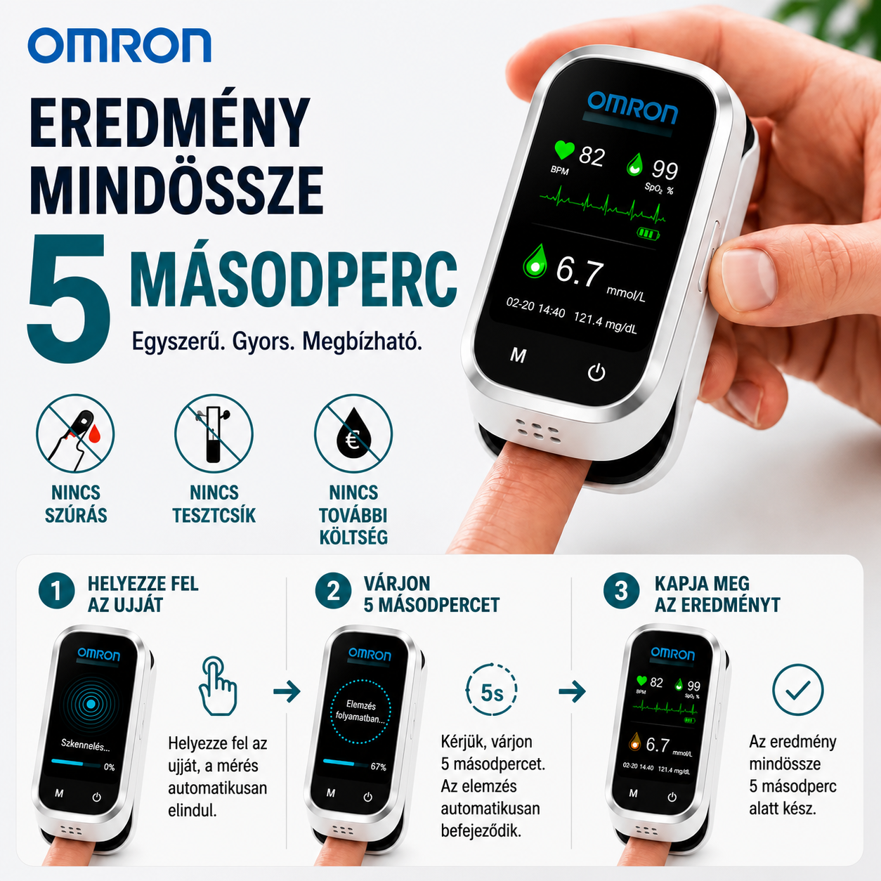 🩸 Omron™ 11 az 1-ben tű nélküli vércukormérő • Szúrás nélkül • Tesztcsík nélkül • Eredmények mindössze 5 másodperc alatt