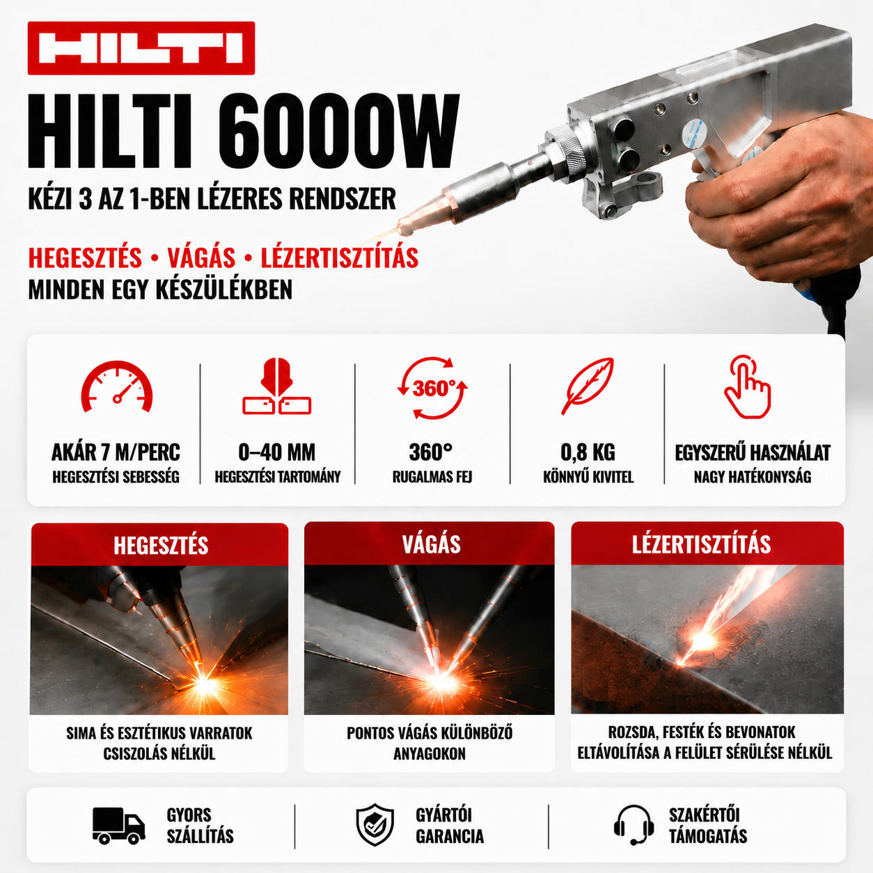 6000 W-os nagy teljesítményű Hilti többfunkciós lézeres hegesztőgép – hegesztés, vágás és rozsdeltávolítás egyben