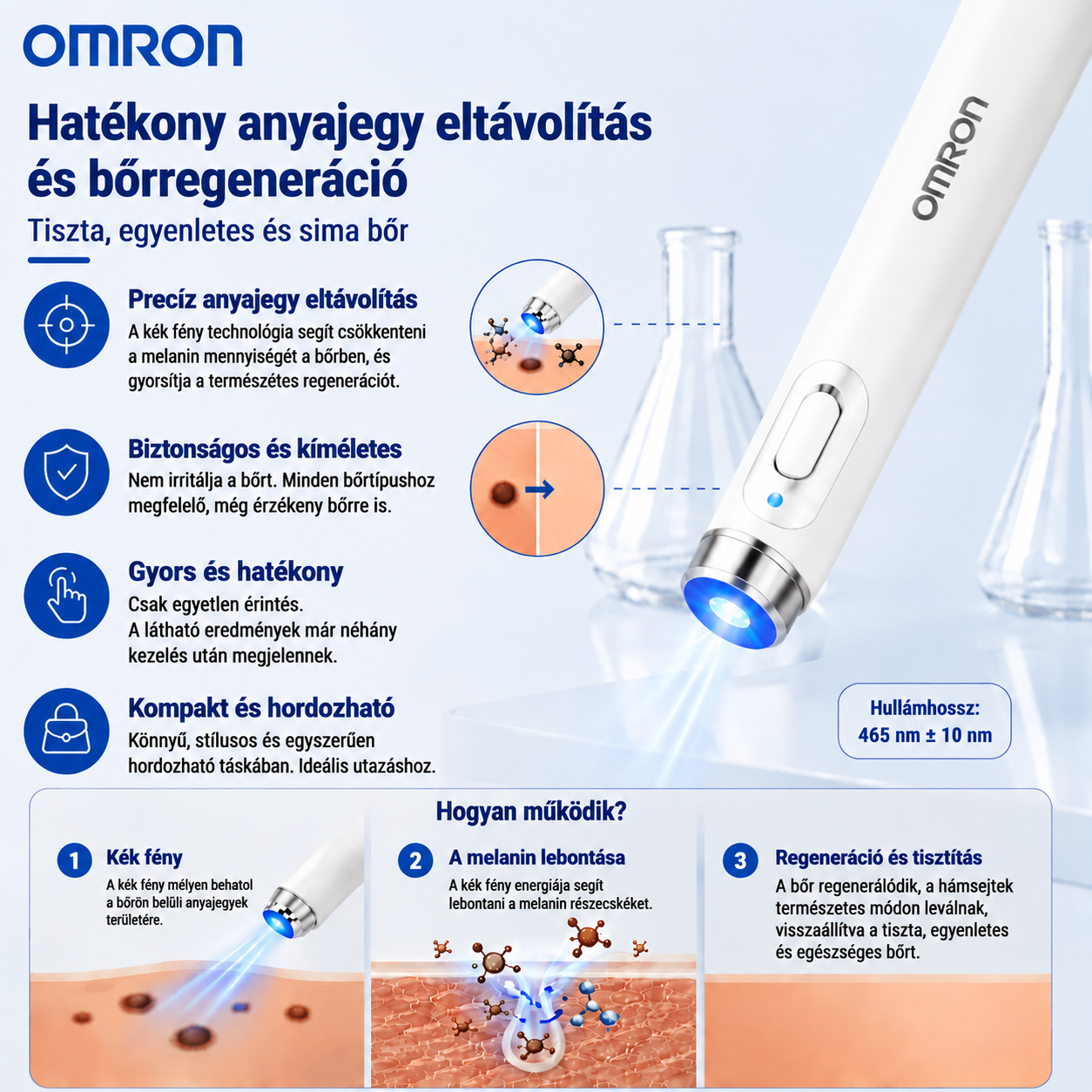 Omron™ 2026 új generációs multifunkciós bőrkezelő toll – professzionális megoldás anyajegyek és bőrhibák eltávolítására az egész testen. Nem invazív, fájdalommentes technológia a tisztább, egyenletesebb bőrért, otthoni használatra tervezve, hegek nélkül. 